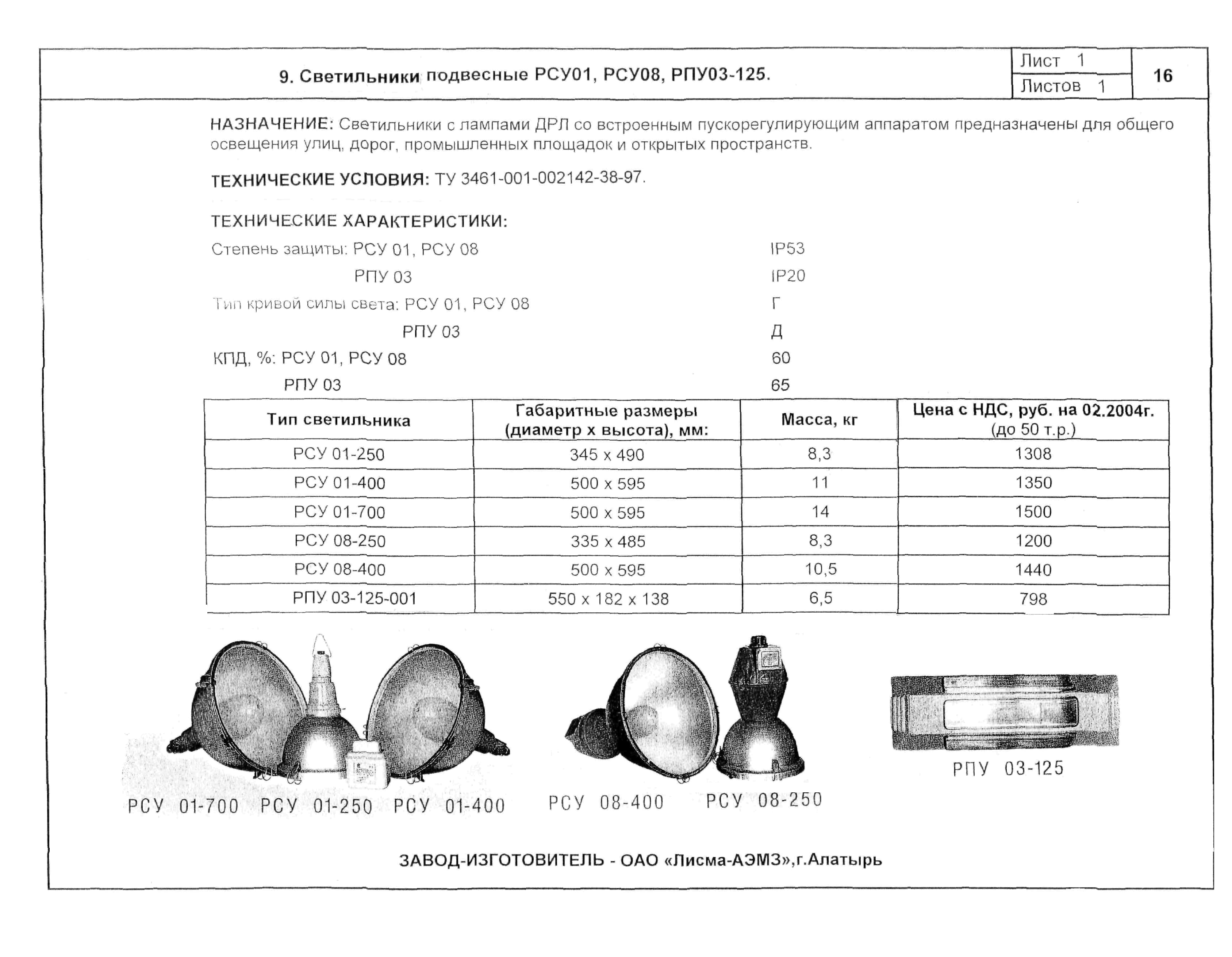 КСИ 07.02-04