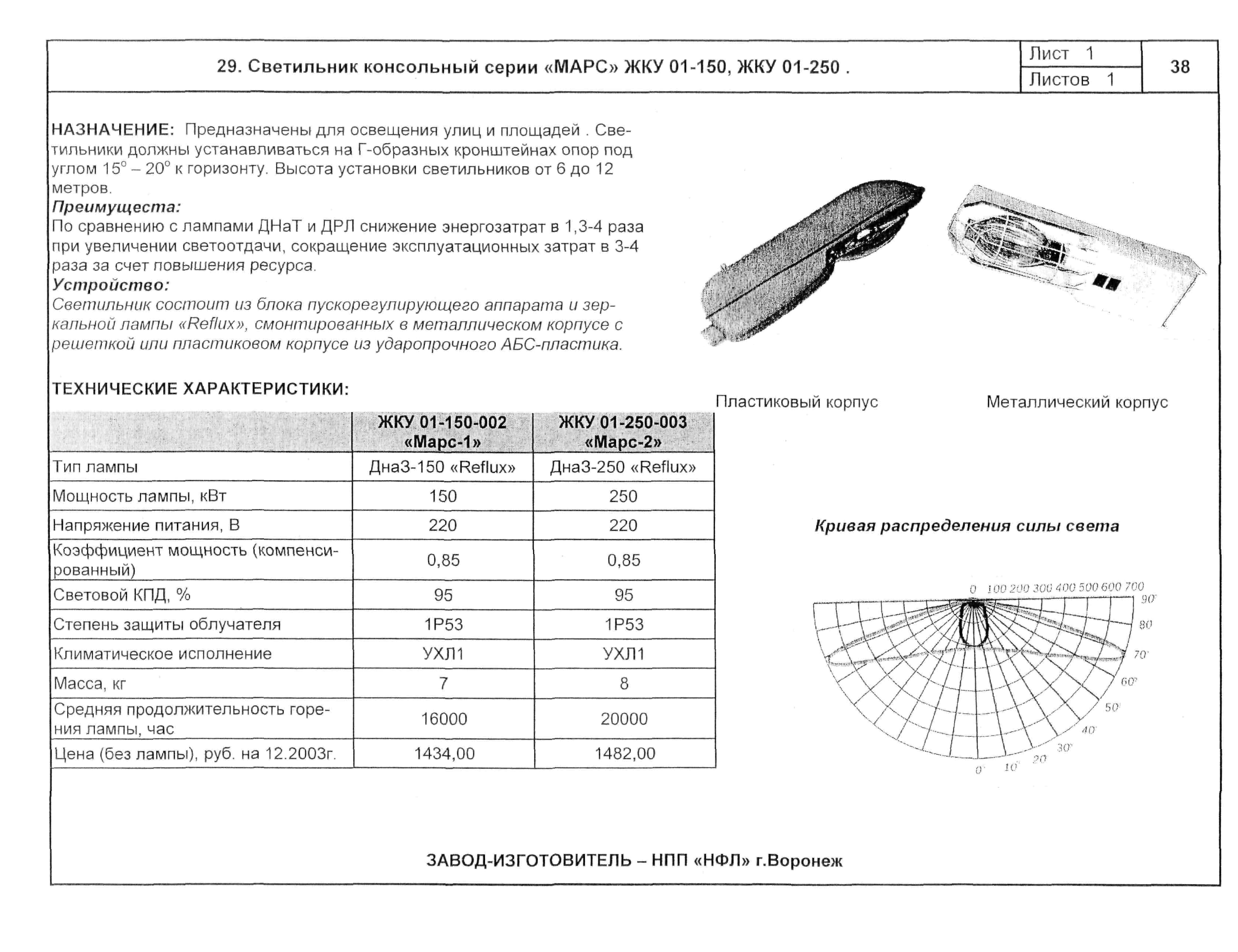 КСИ 07.02-04