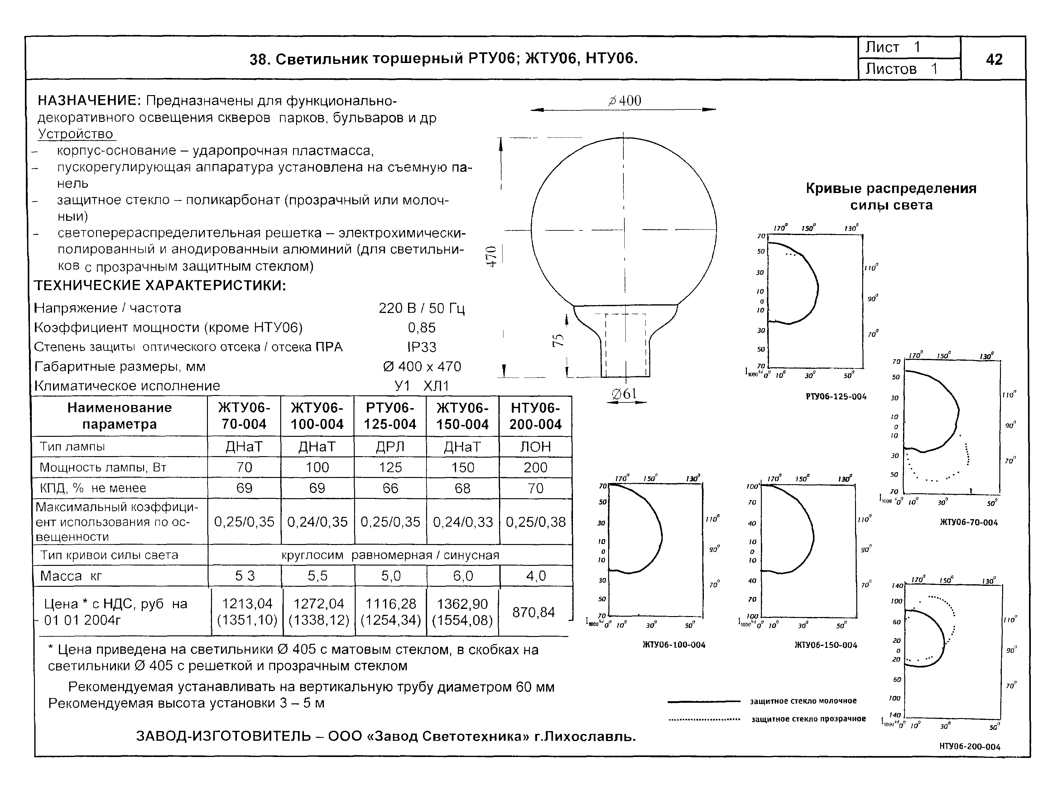 КСИ 07.02-04