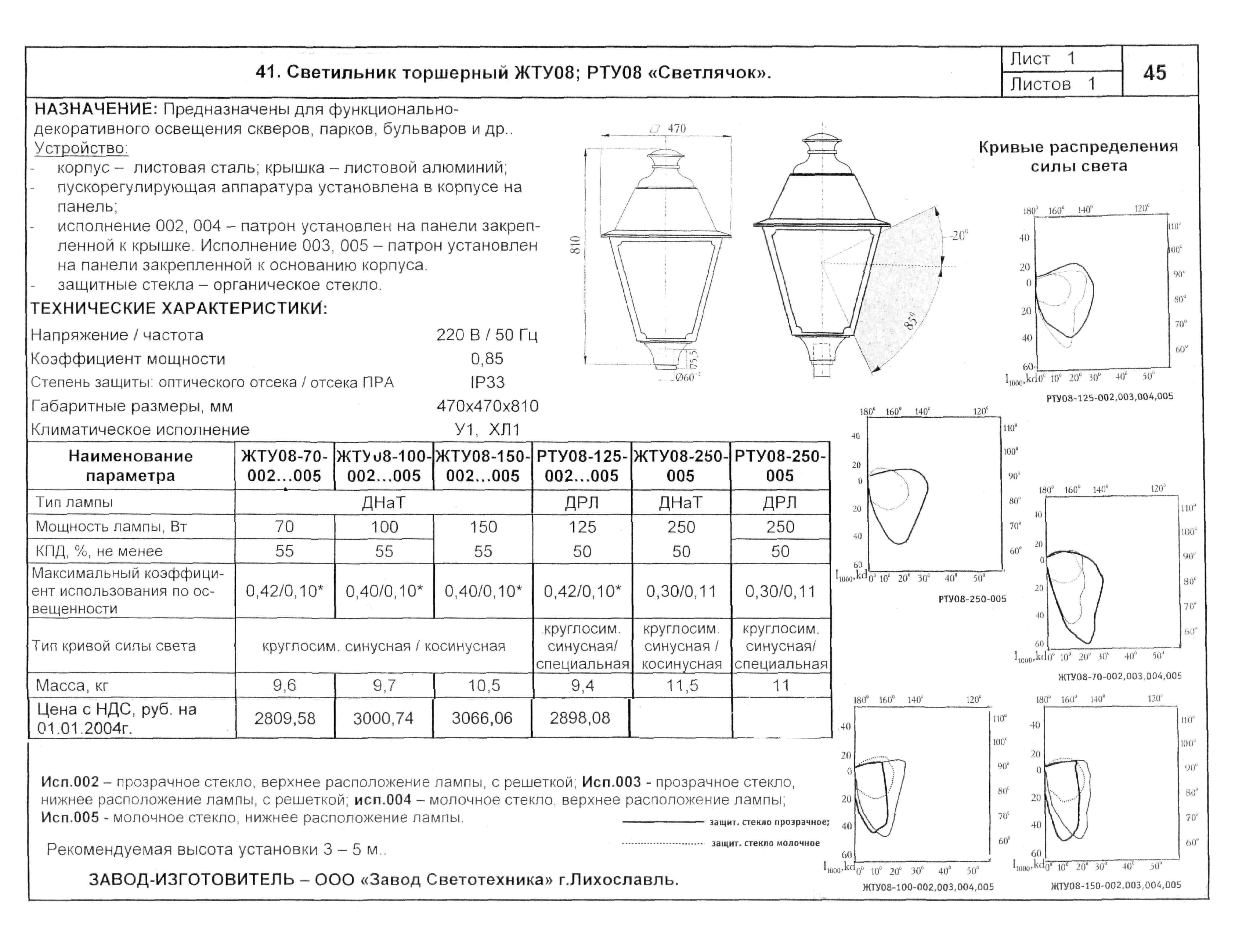 КСИ 07.02-04