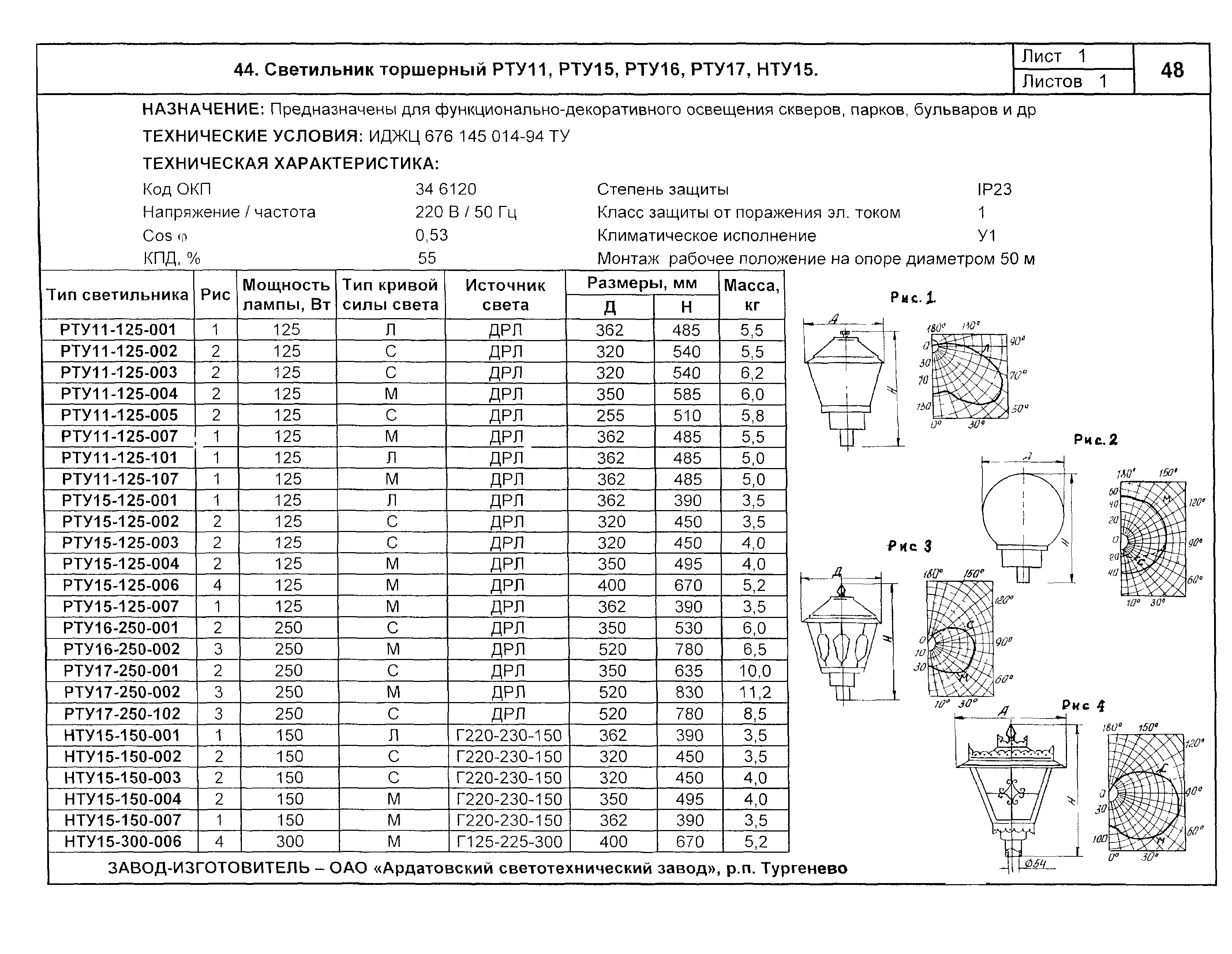 КСИ 07.02-04