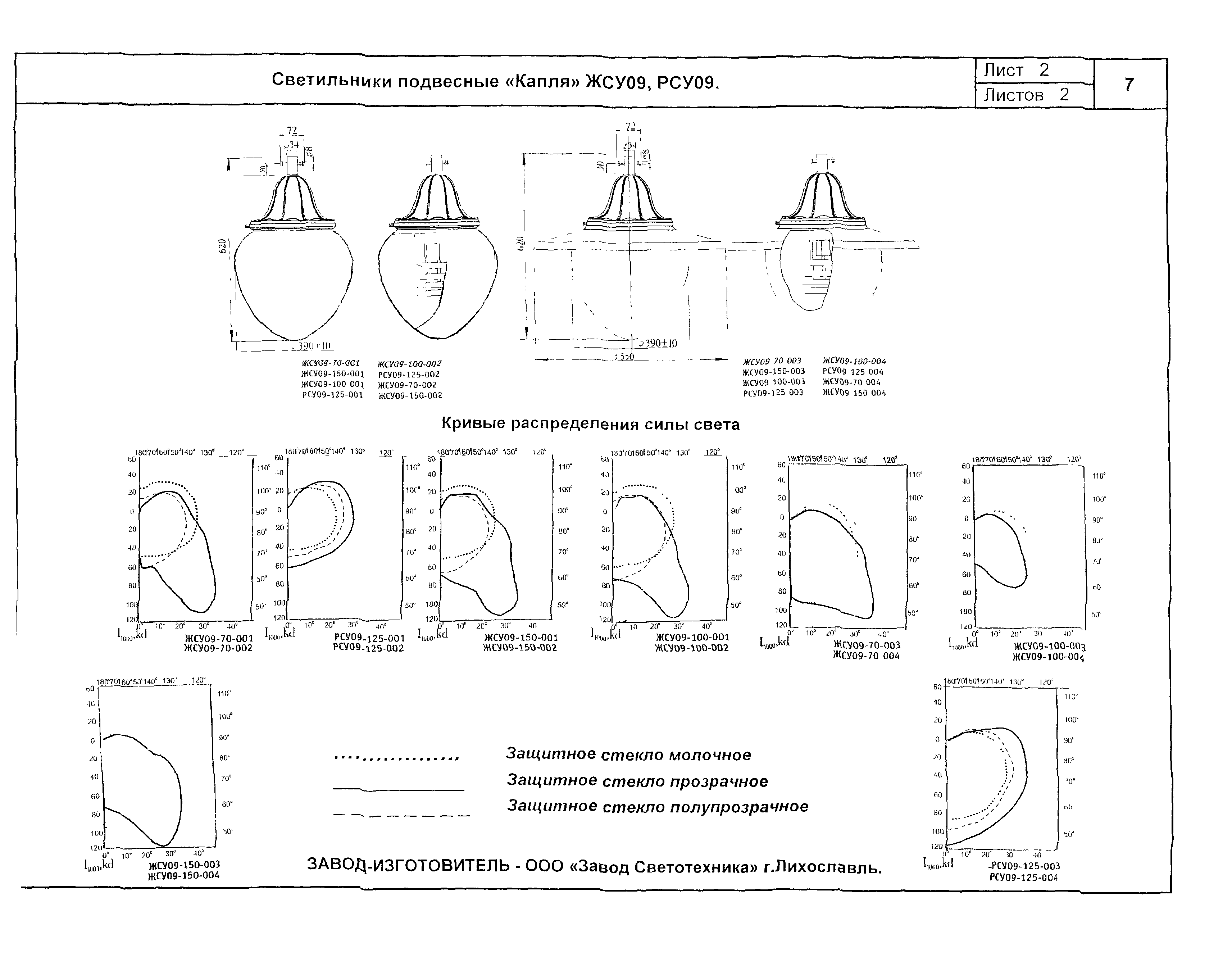 КСИ 07.02-04