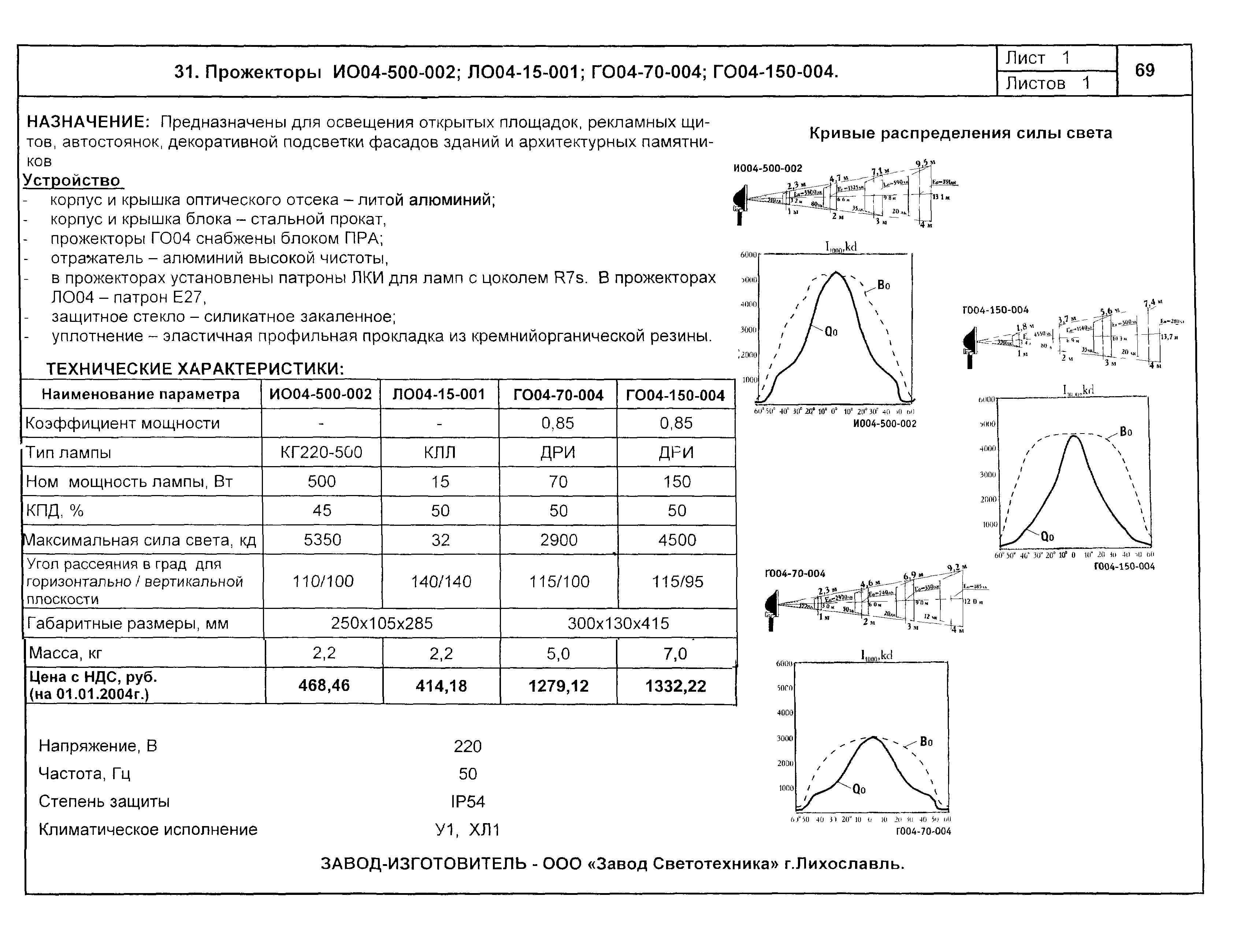 КСИ 07.02-04