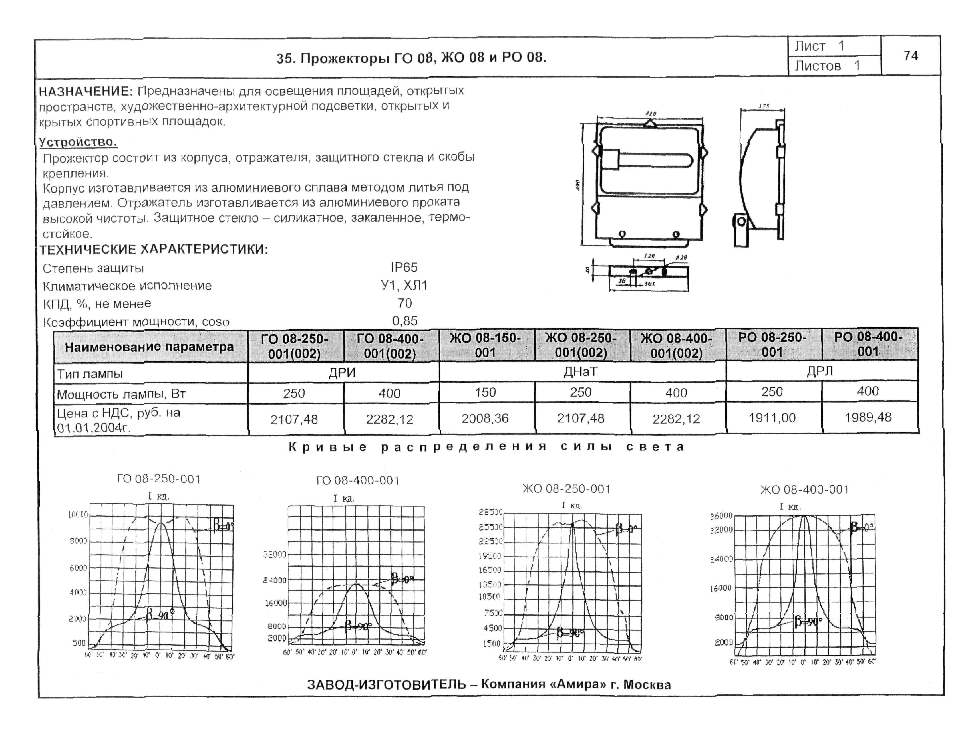 КСИ 07.02-04