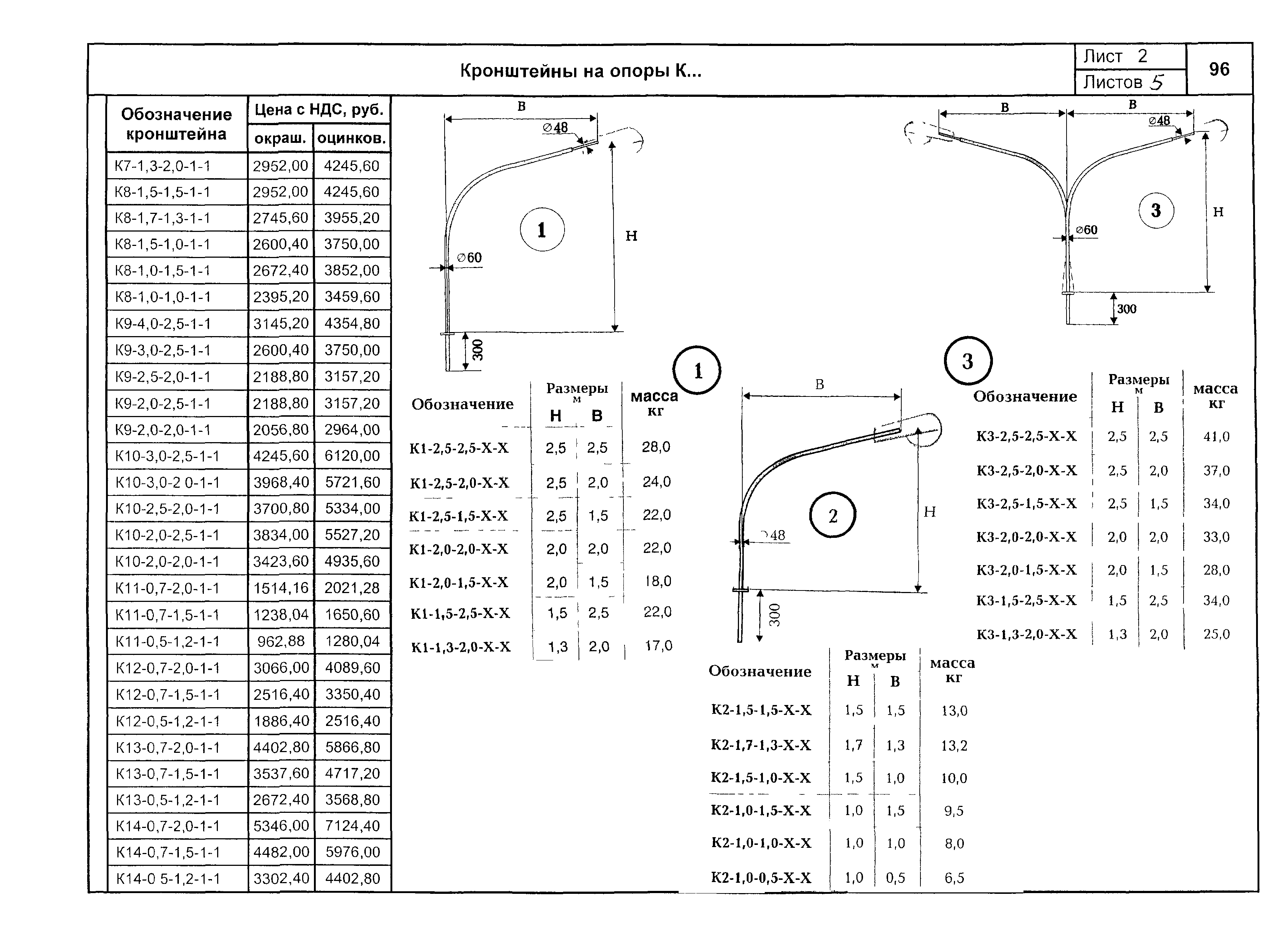 КСИ 07.02-04