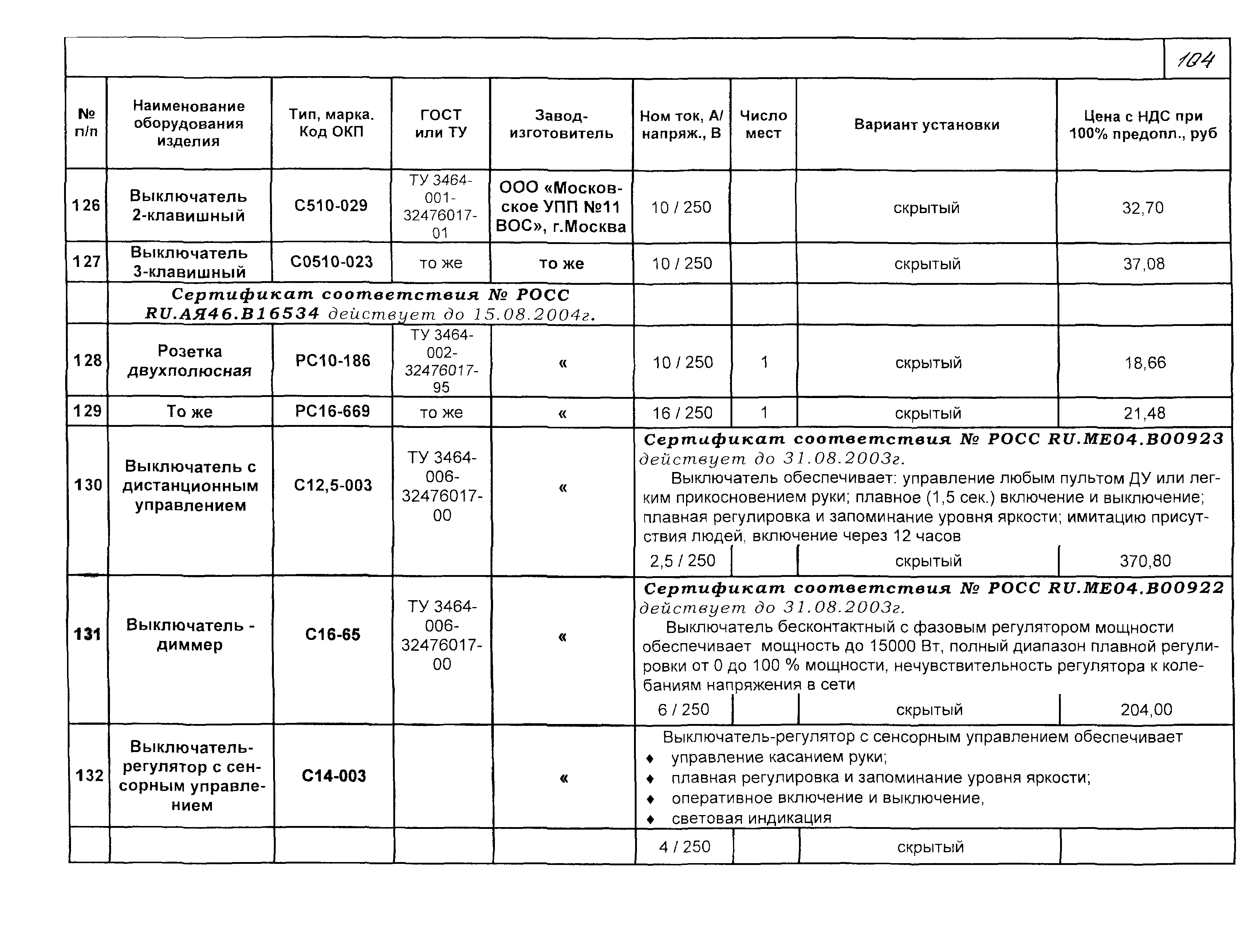 КСИ 07-03