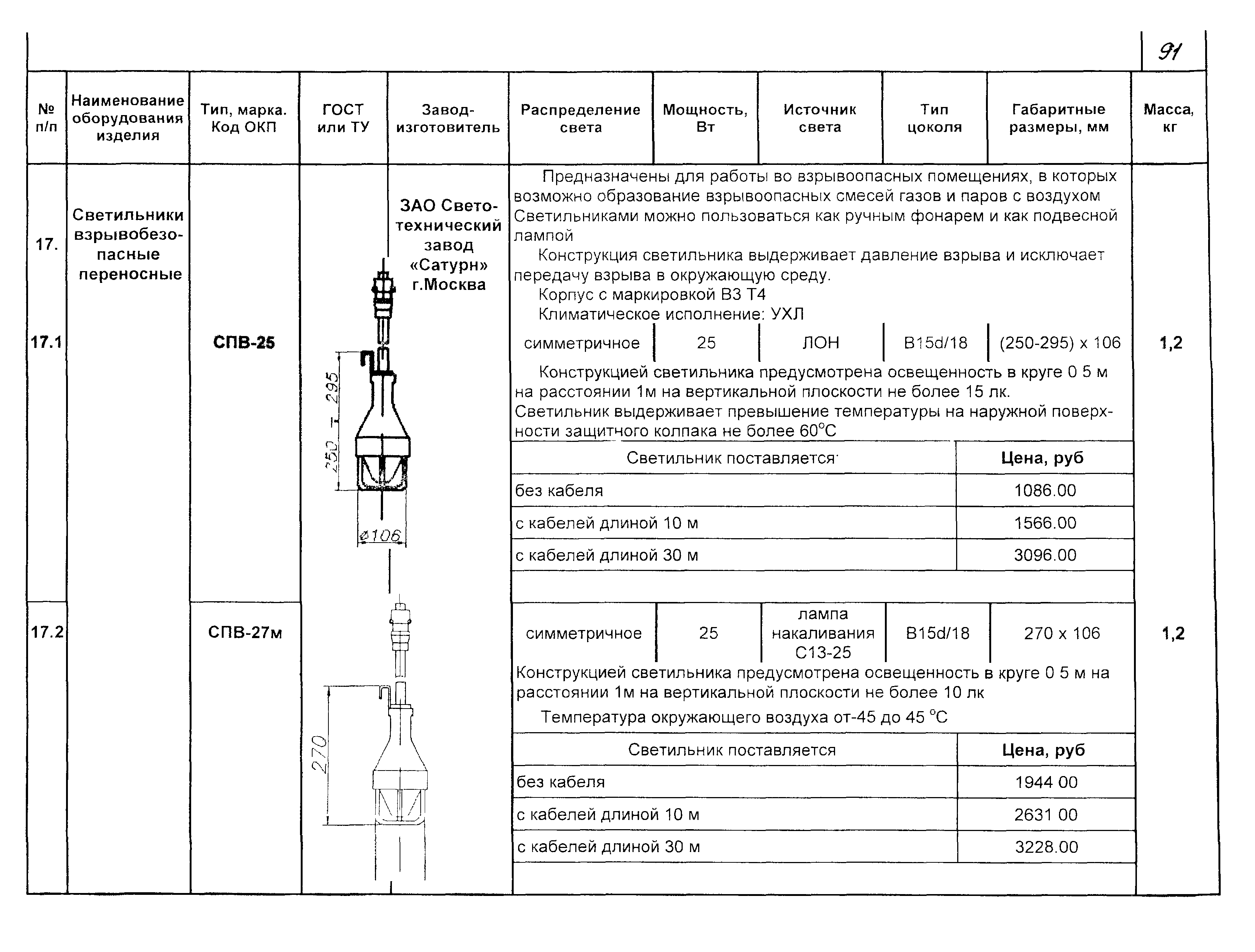 КСИ 07-03