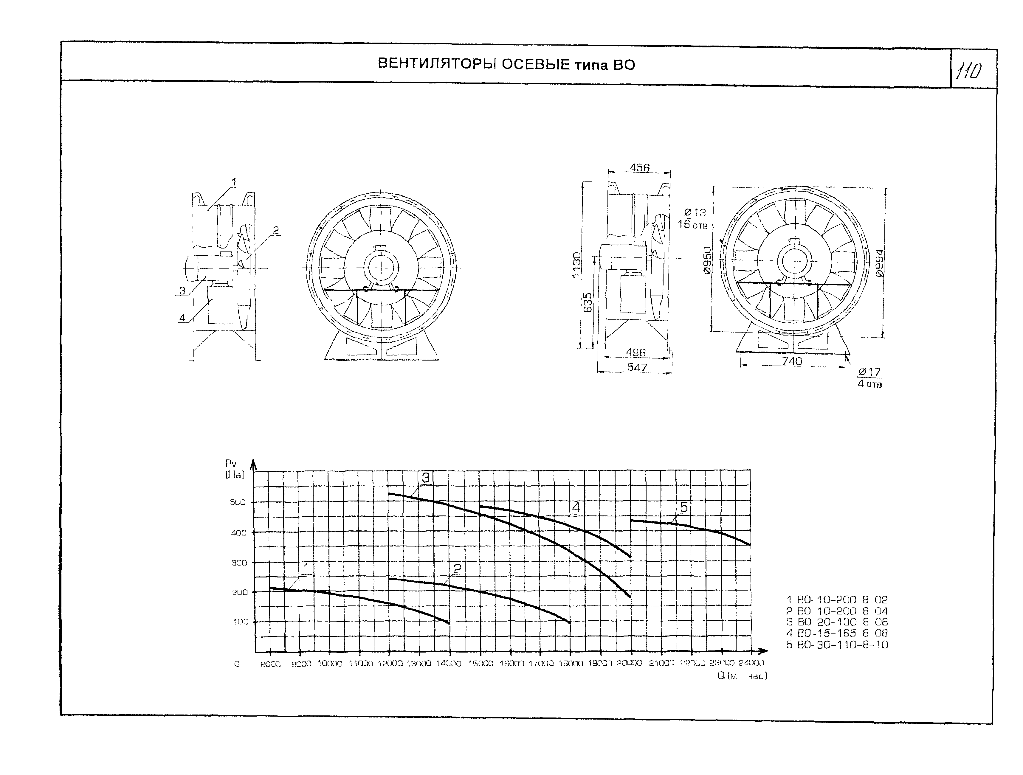 КО 06.01.12-03