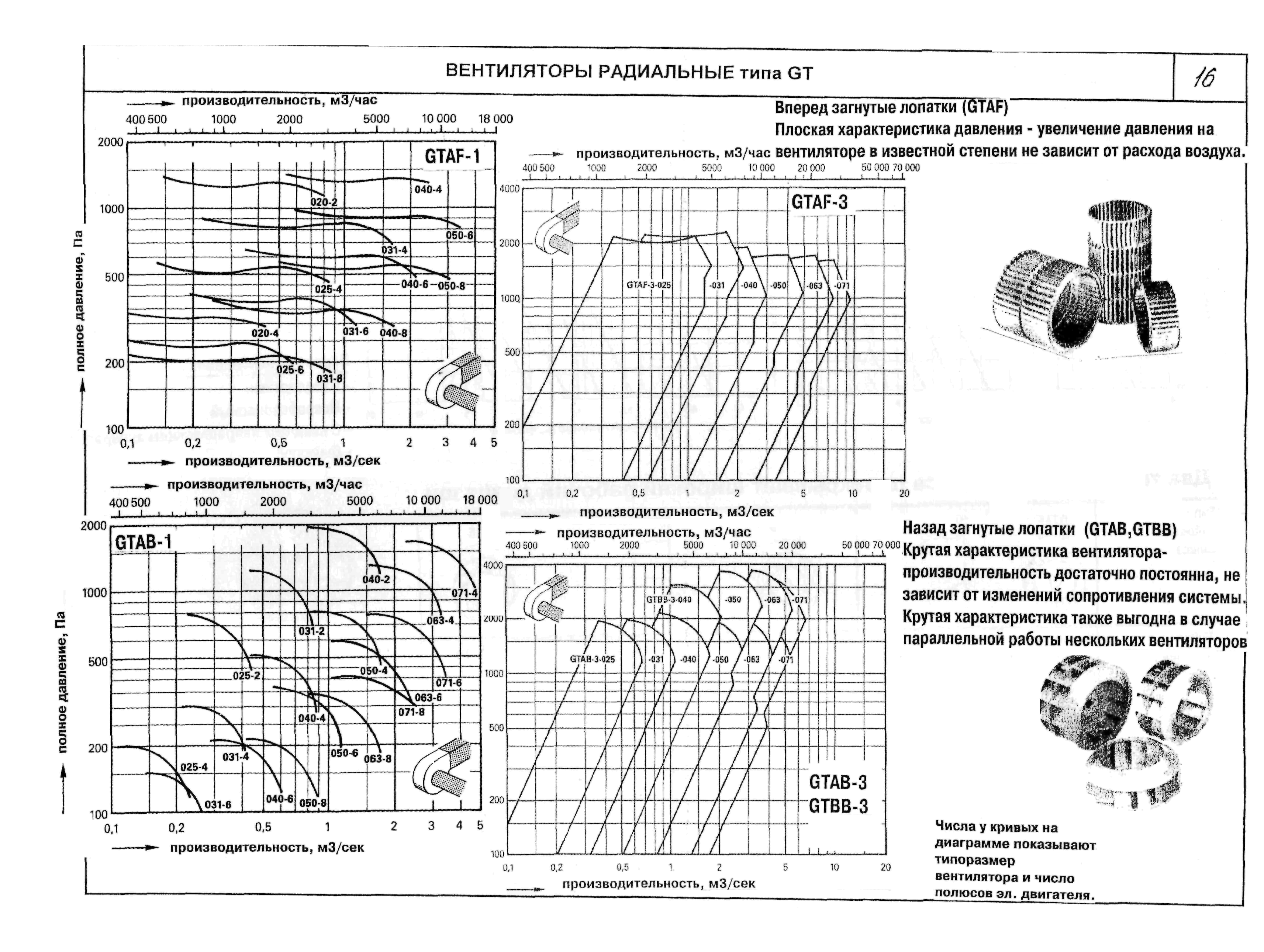 КО 06.01.12-03