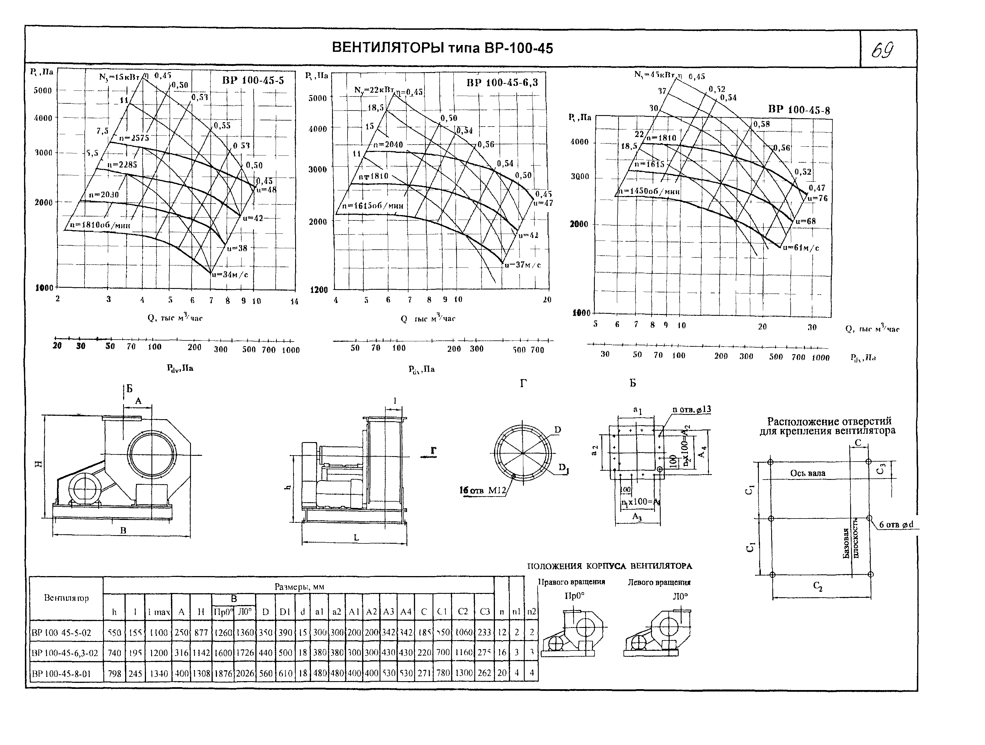 КО 06.01.12-03