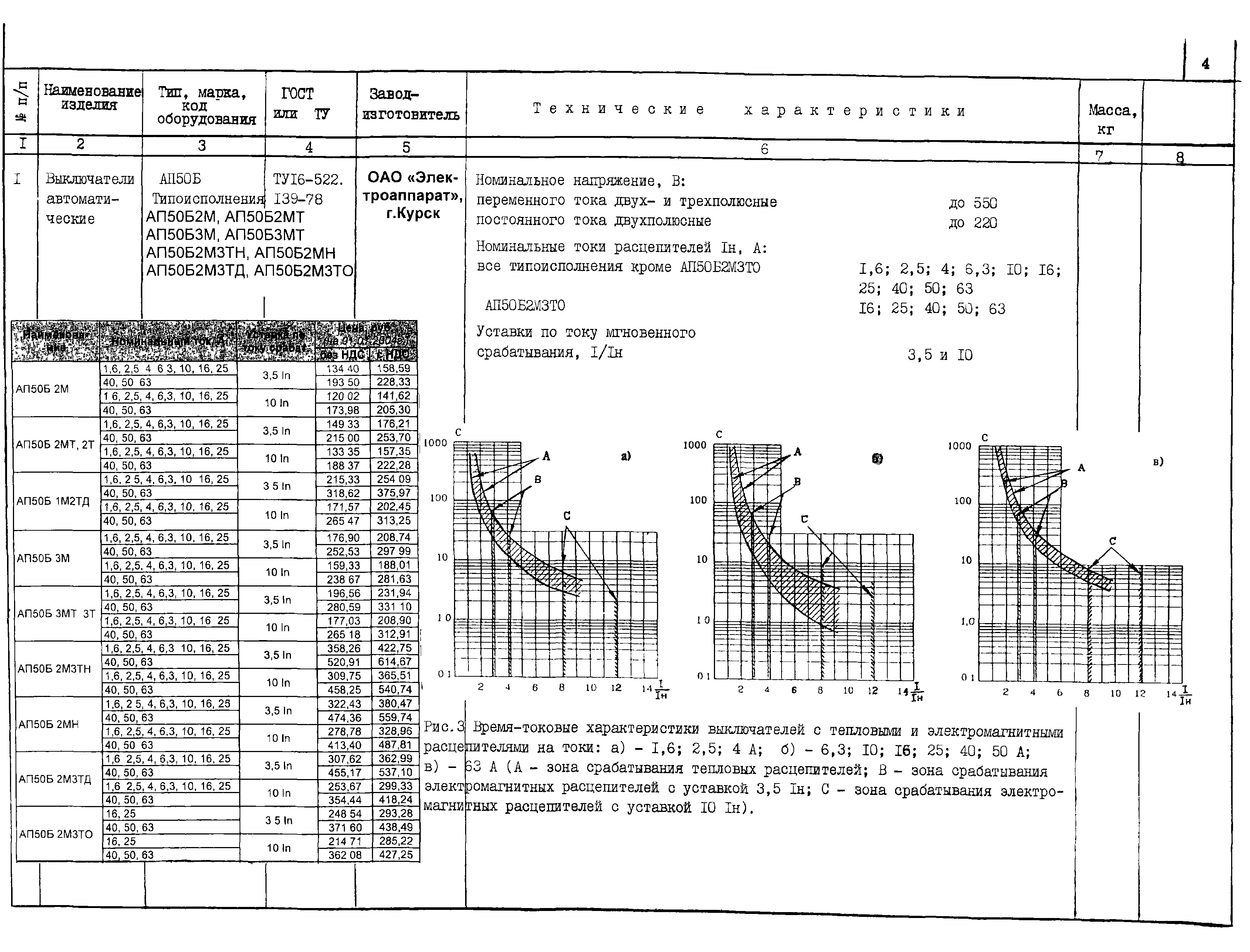 КПО 02.01.10-04