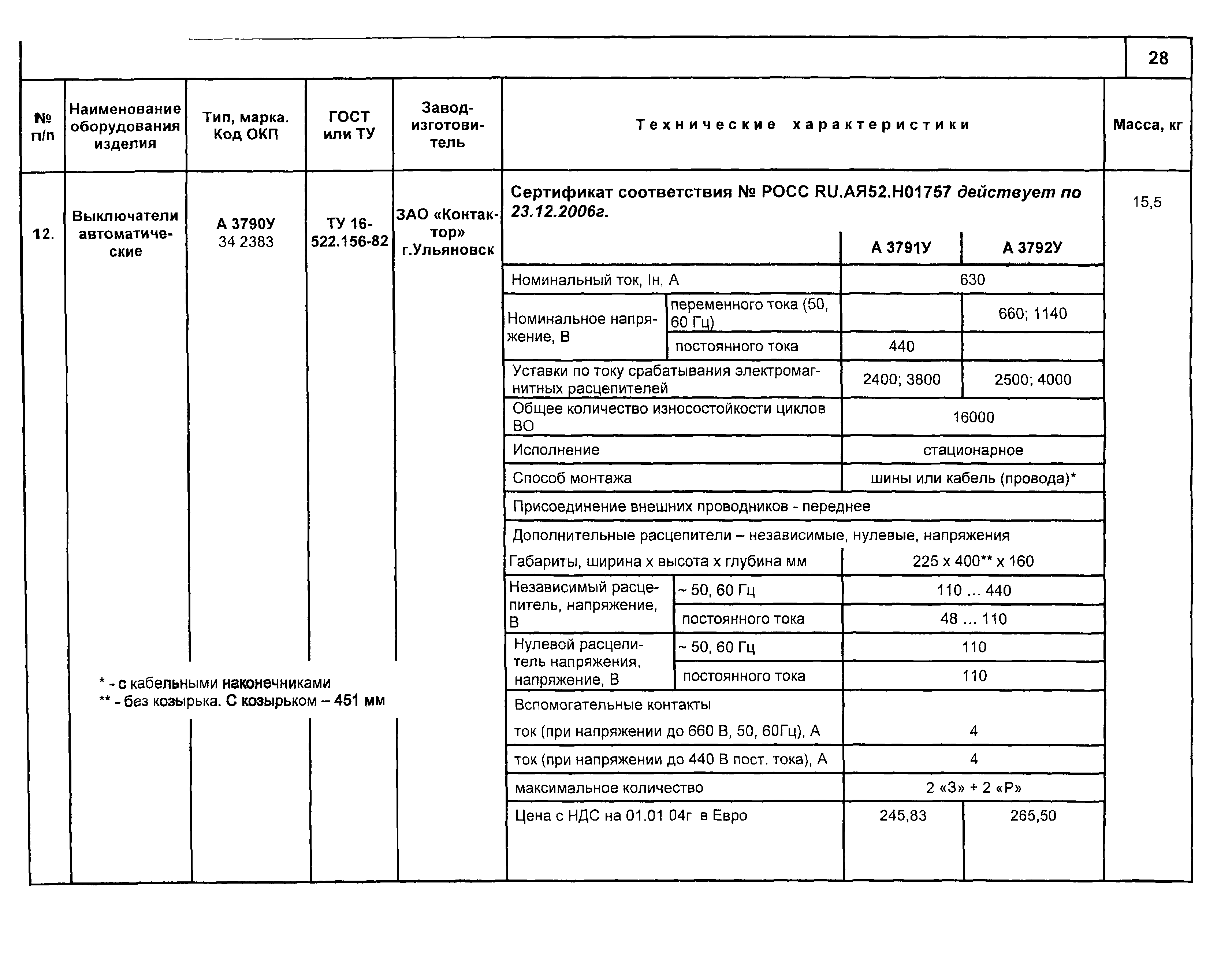 КПО 02.01.10-04