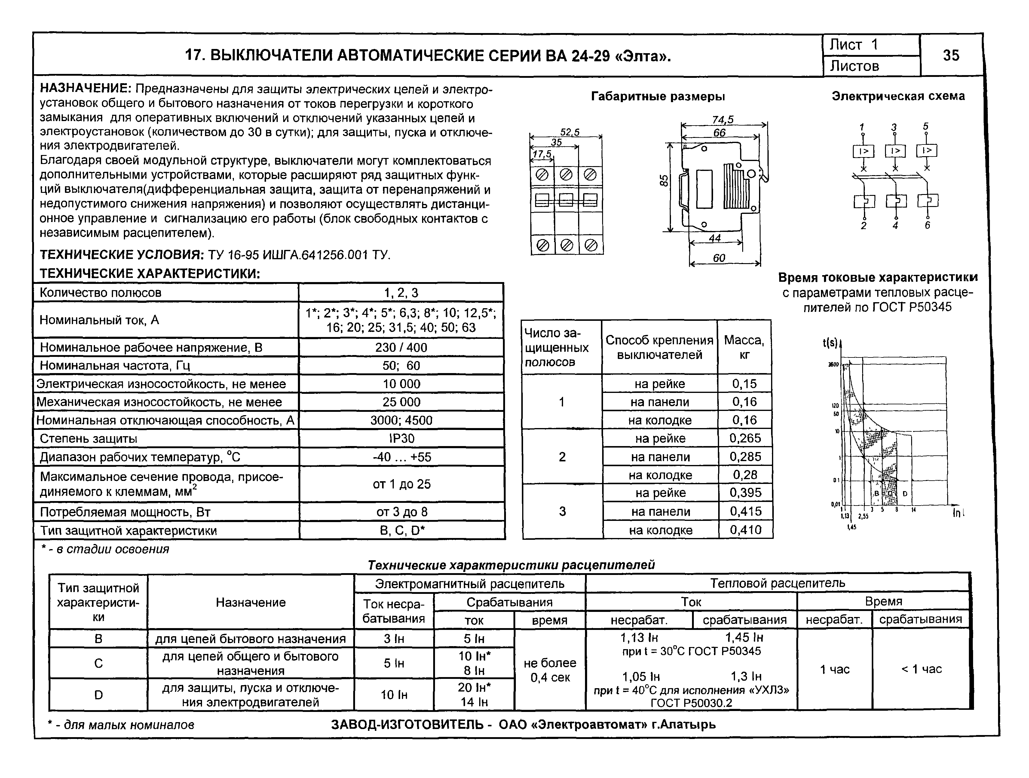 КПО 02.01.10-04