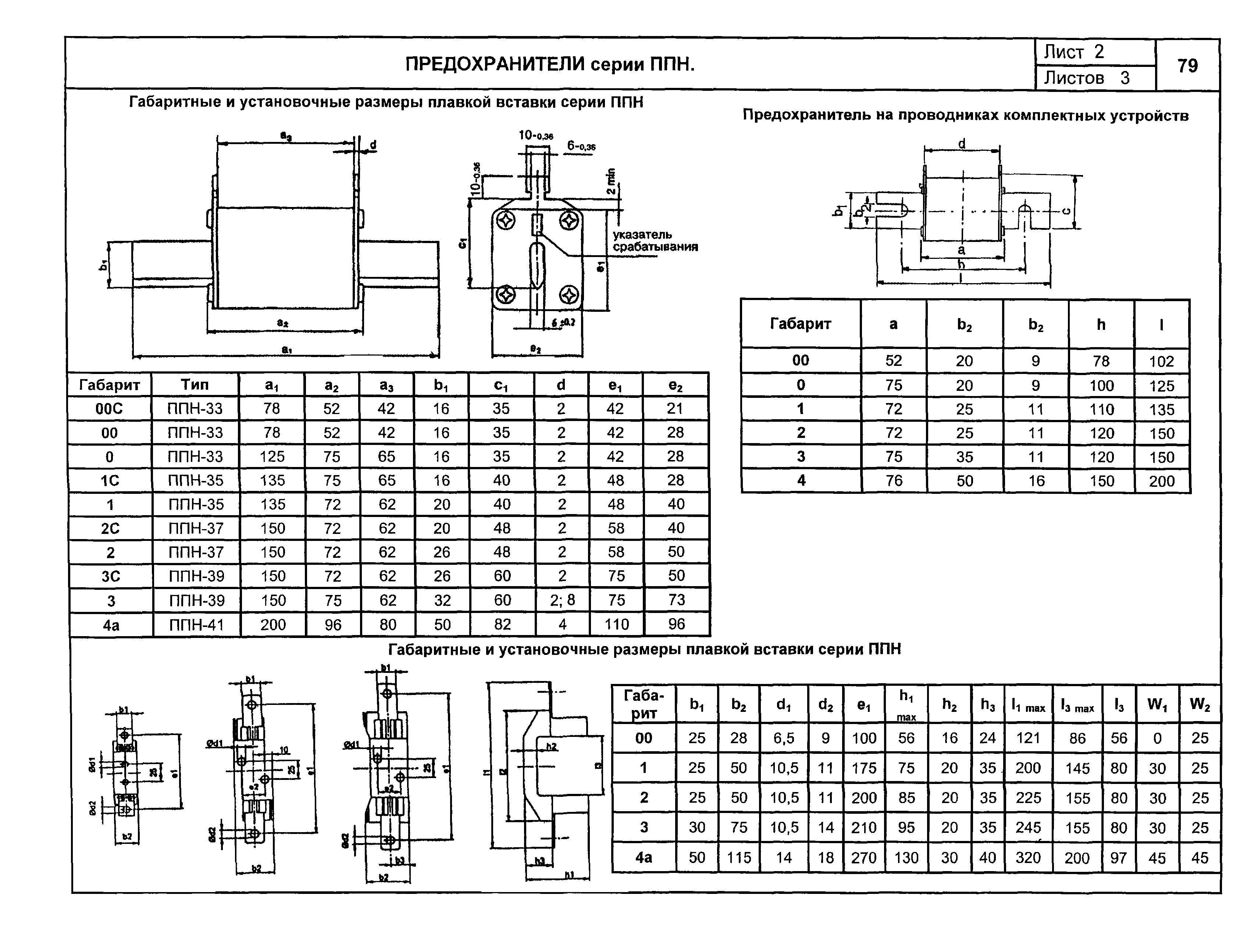 КПО 02.01.10-04