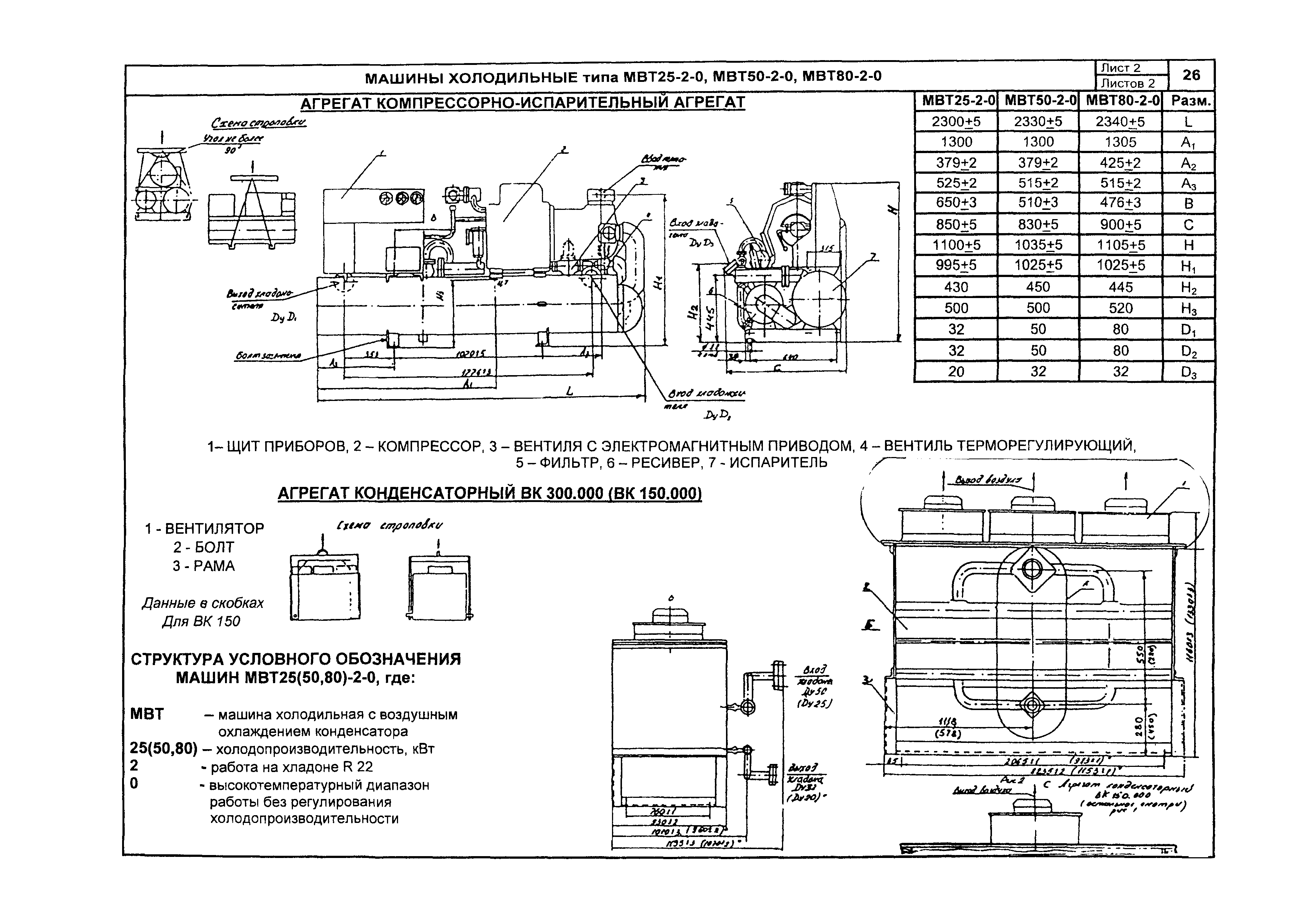 КО 01.02.10-05