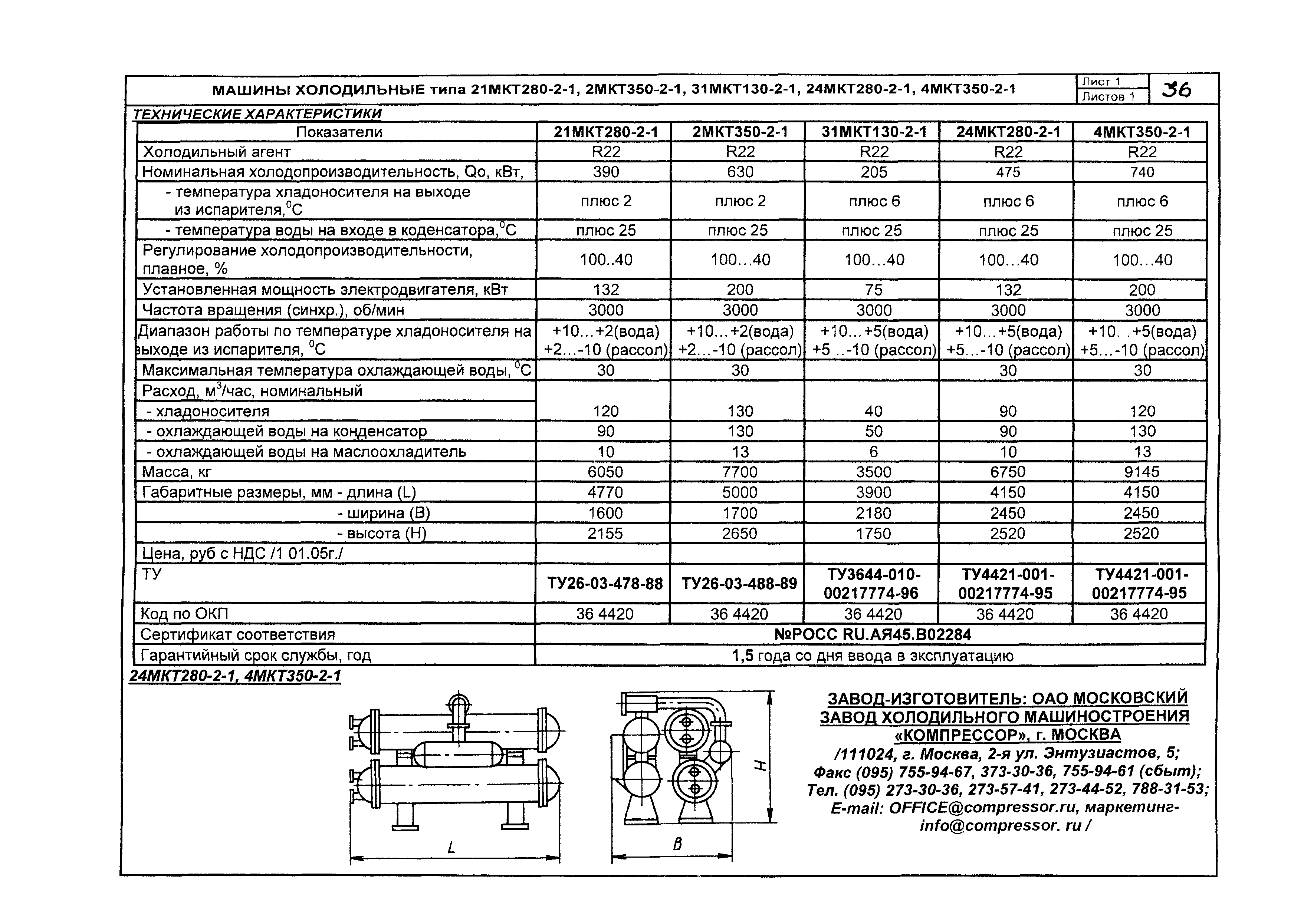 Скачать КО 01.02.10-05 Машины холодильные