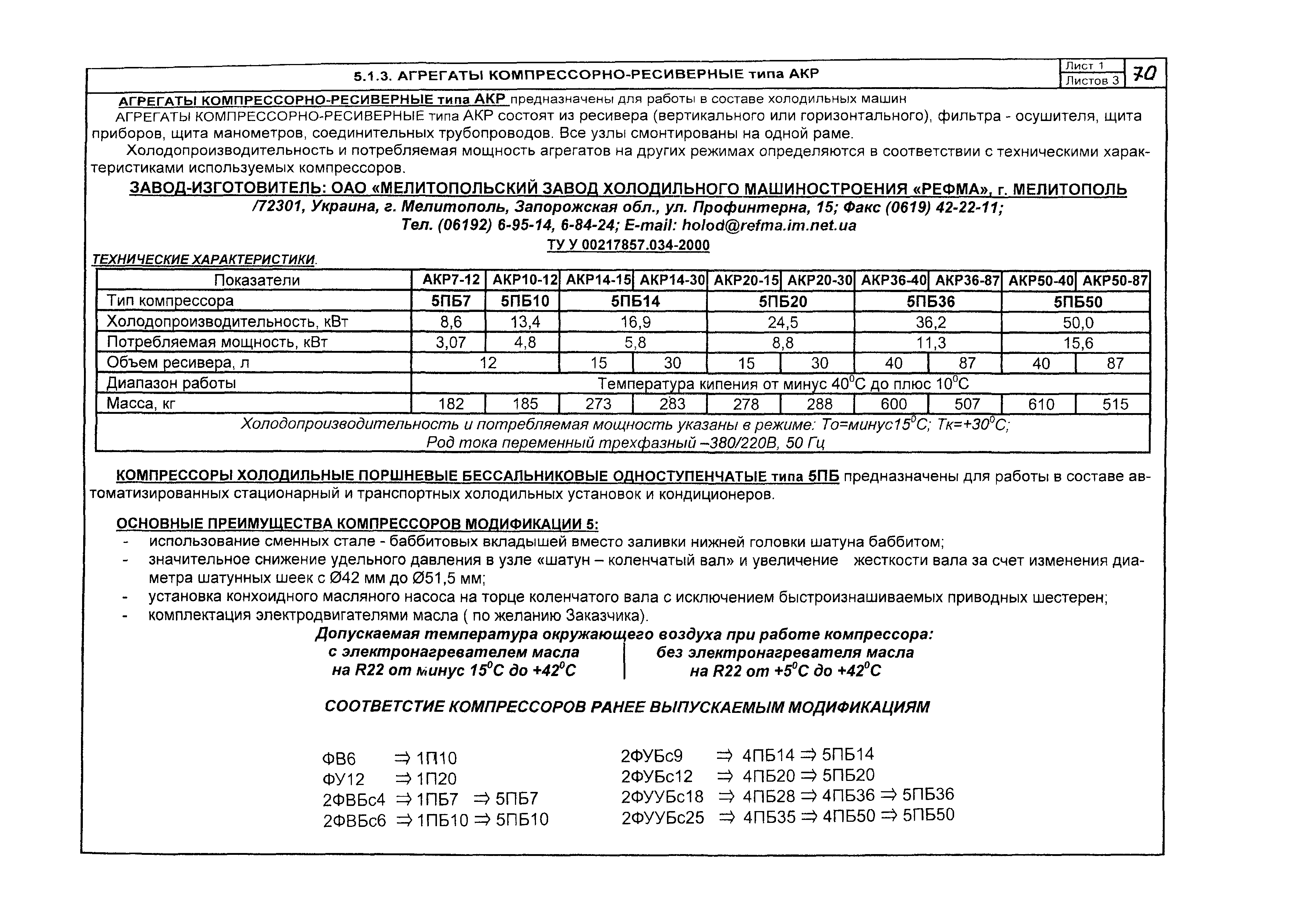 Скачать КО 01.02.10-05 Машины холодильные