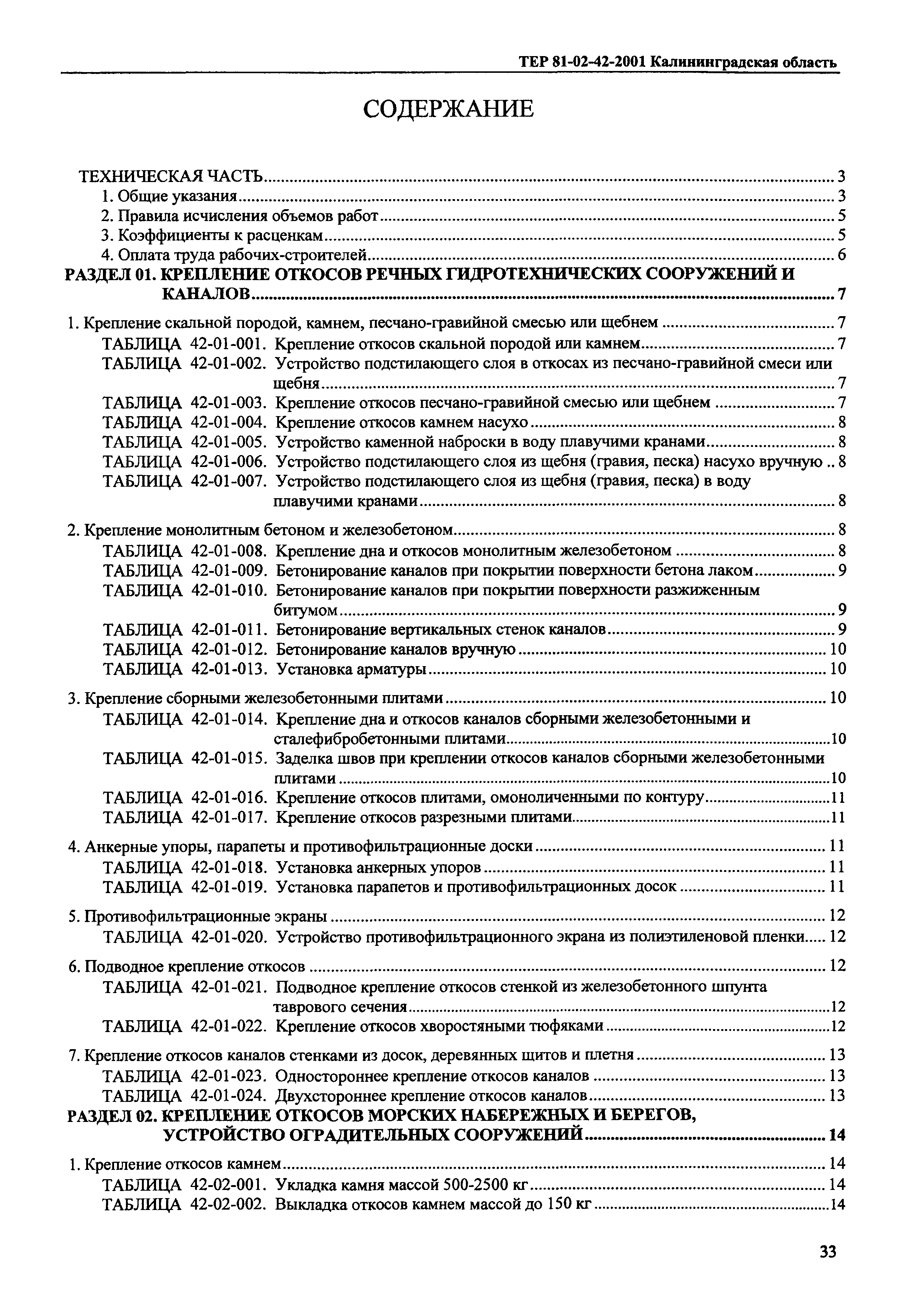 ТЕР Калининградская область 2001-42