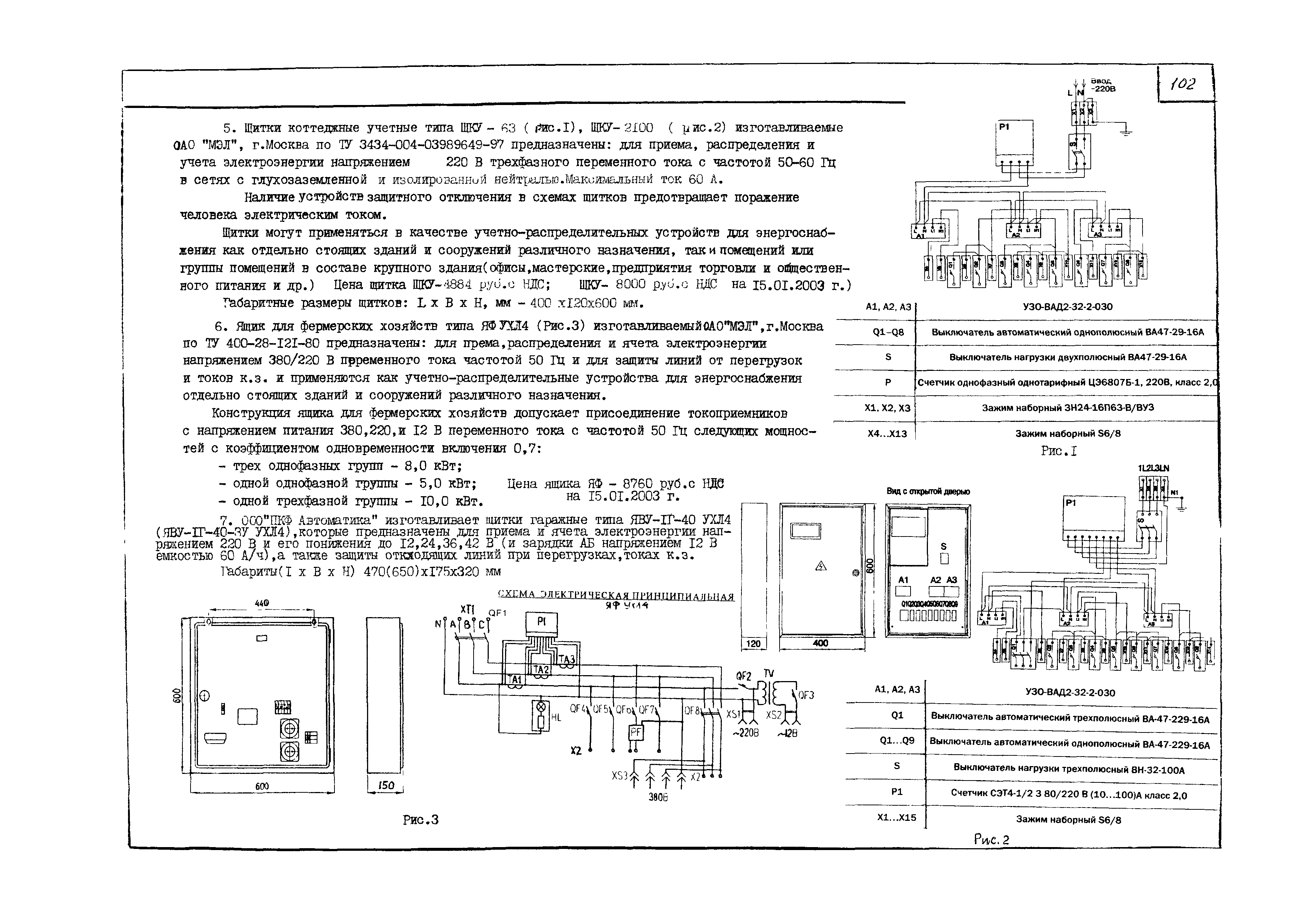 КПО 02.04.10-03