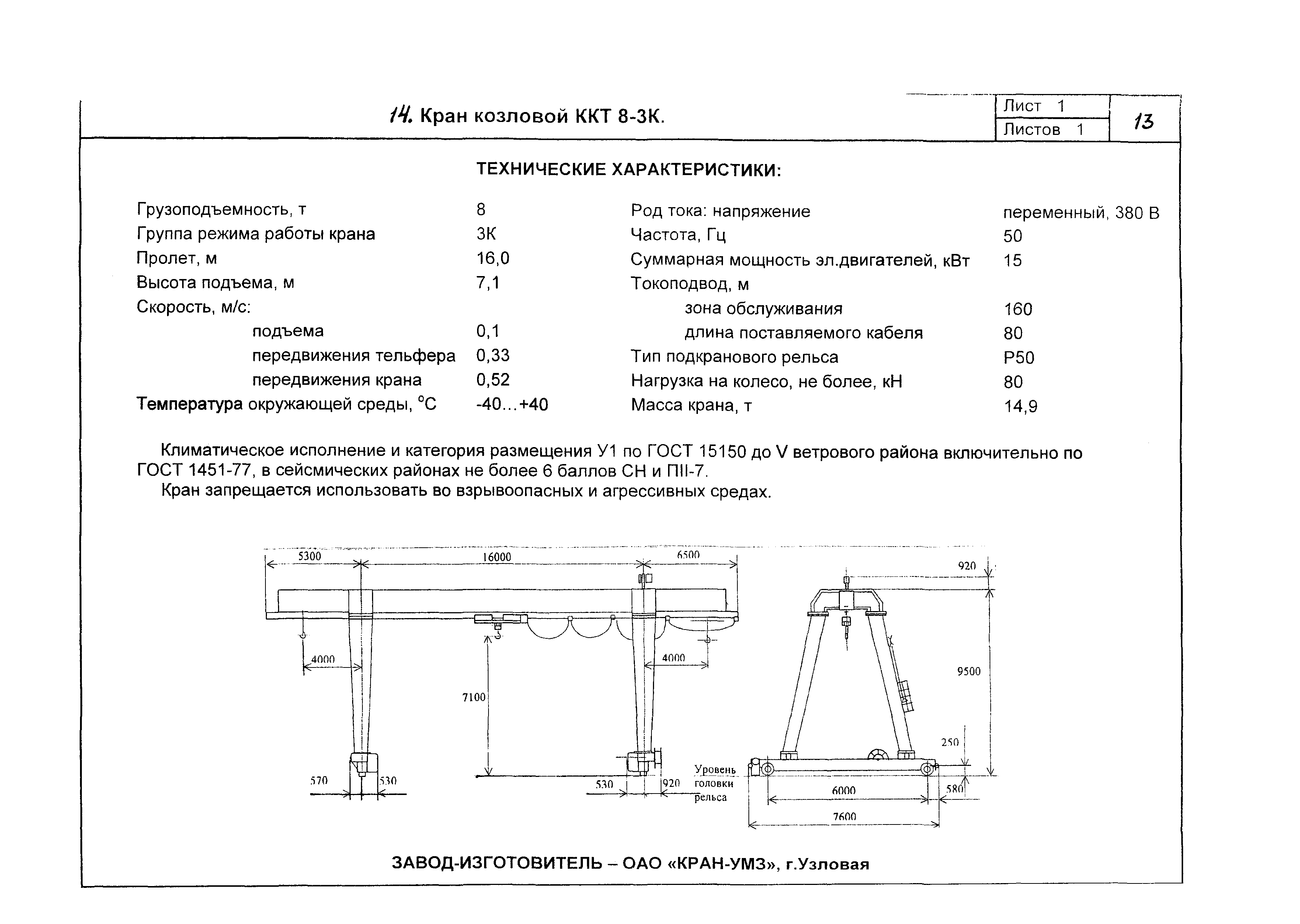 КО 09.16.02.09-05