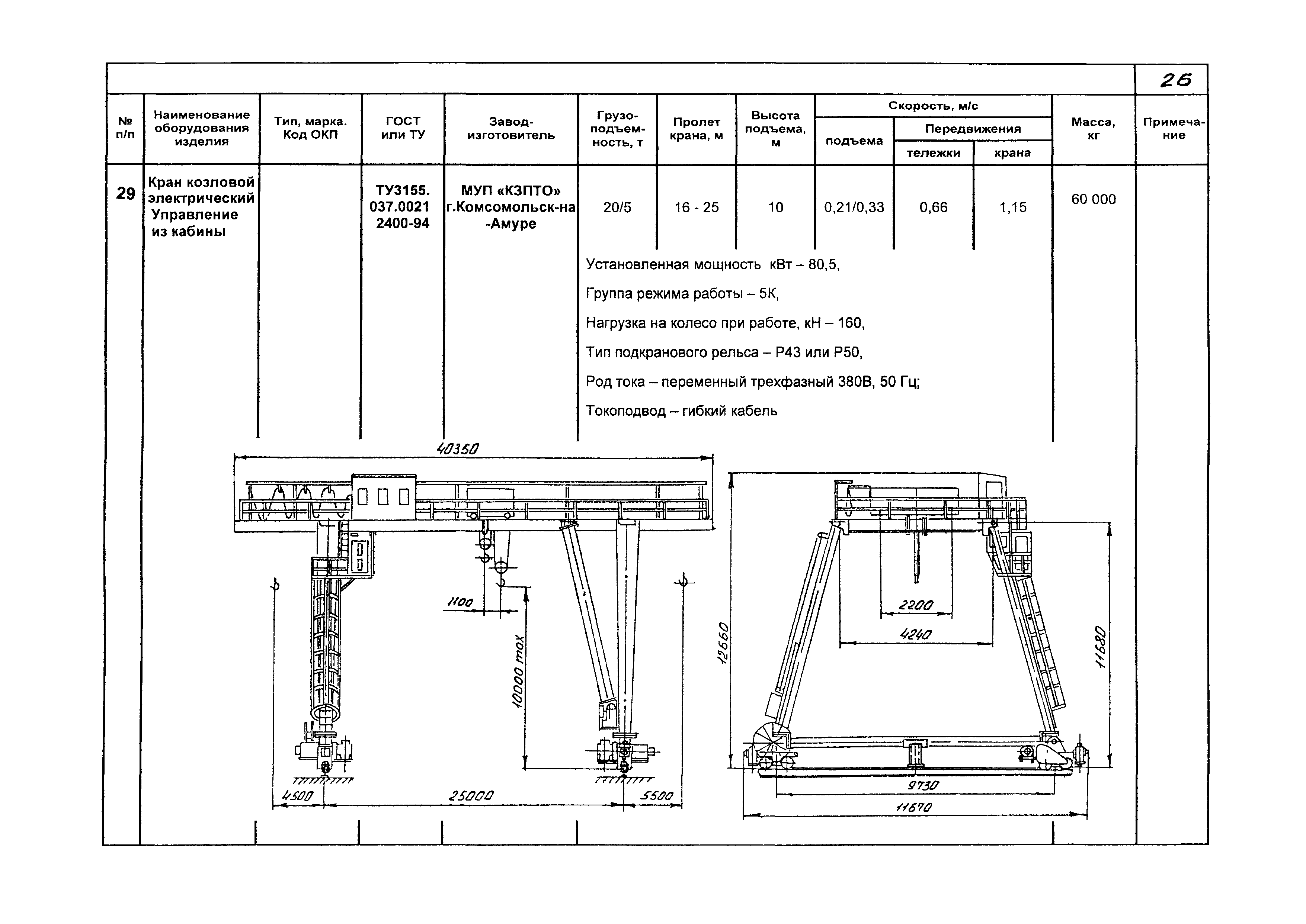 Инструкция козлового крана