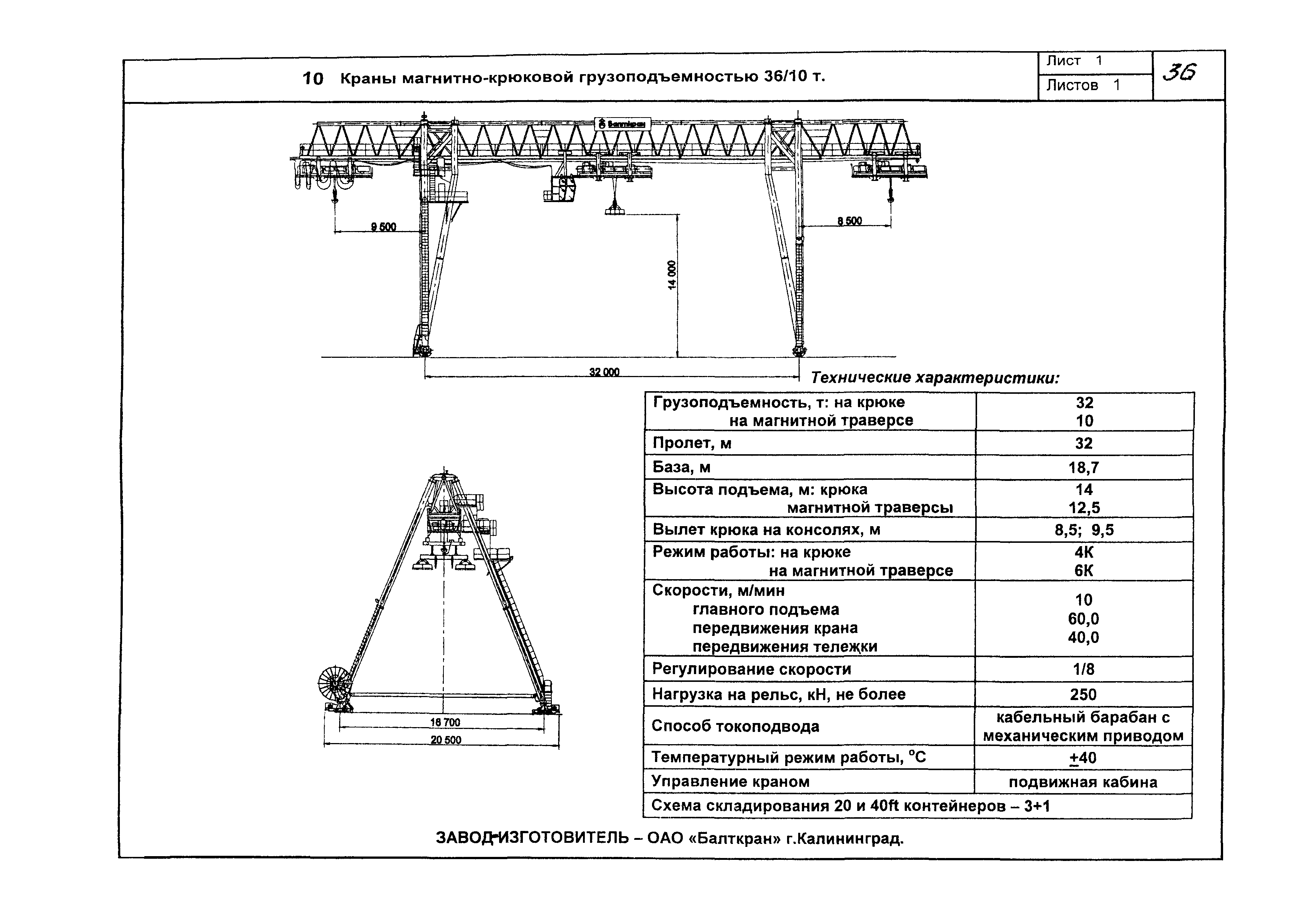 КО 09.16.02.09-05