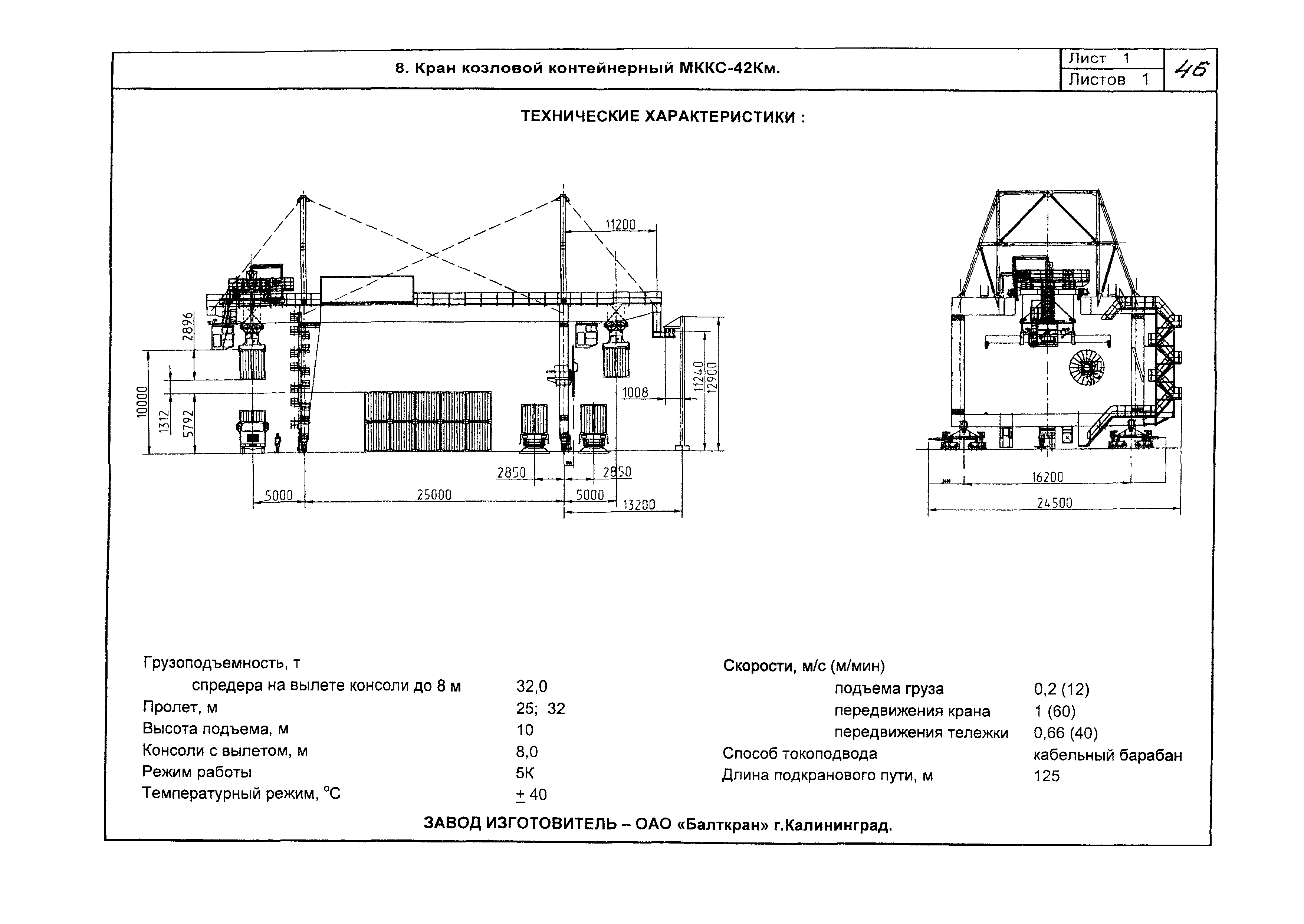 КО 09.16.02.09-05