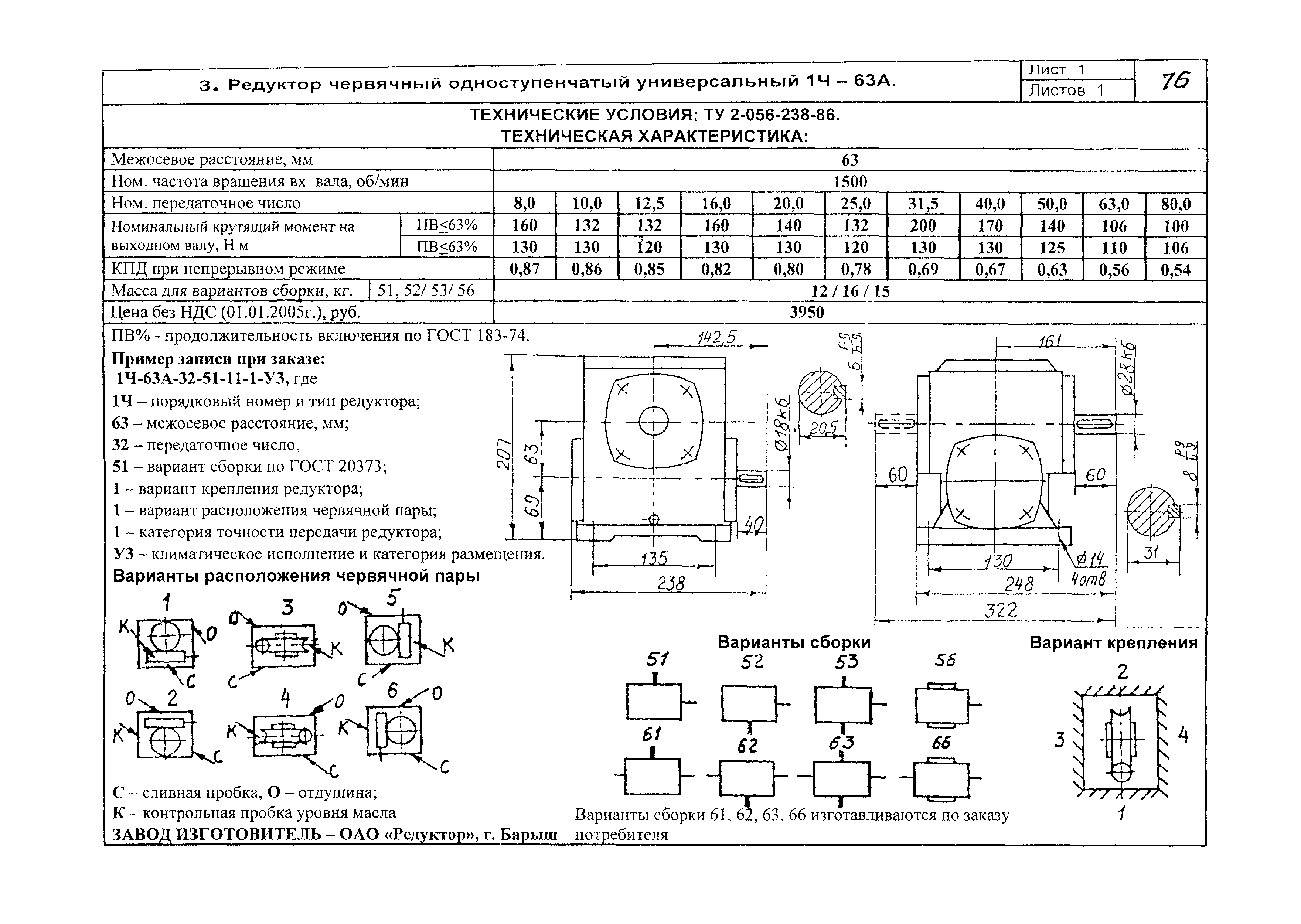 КО 09.16.02.09-05