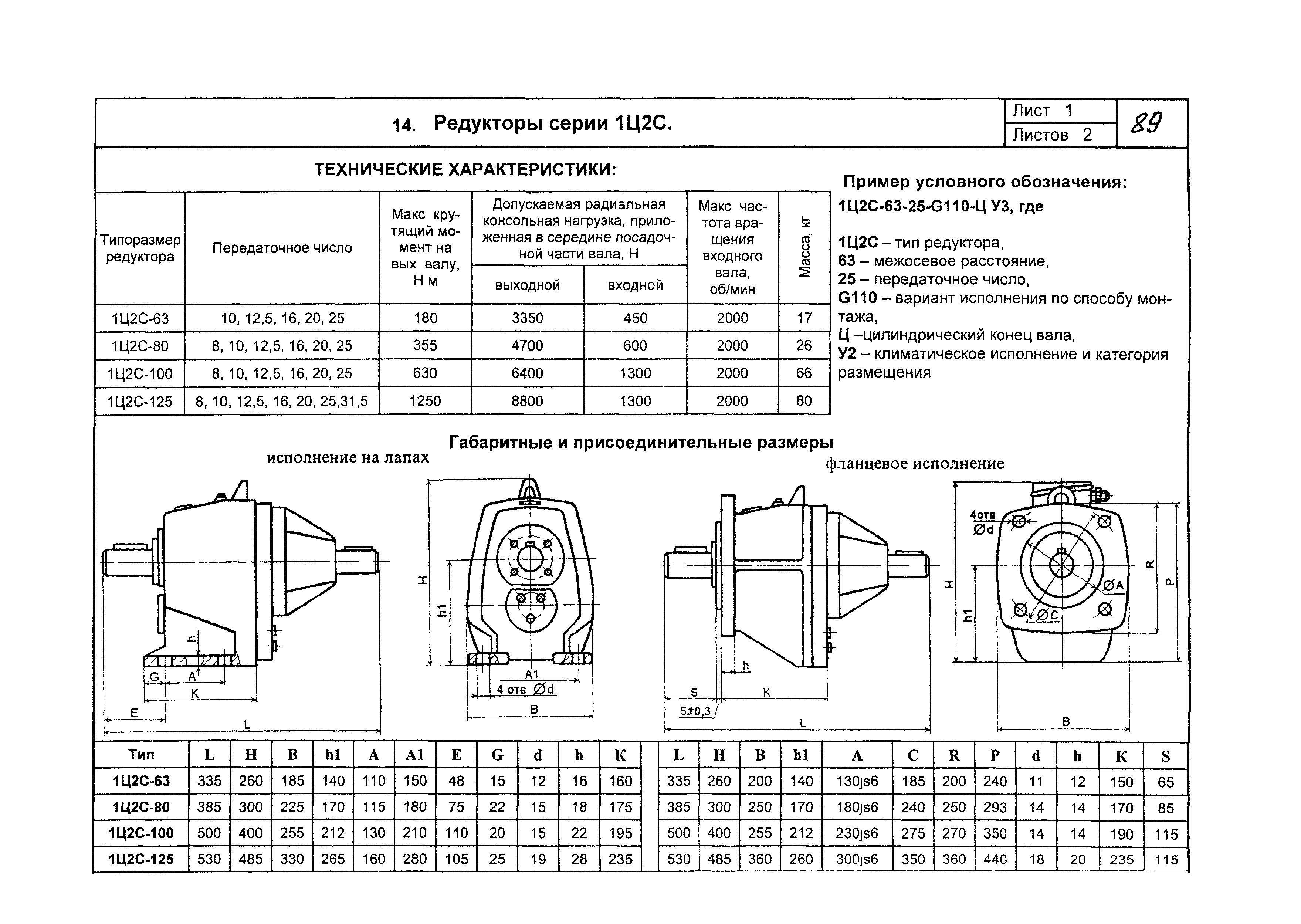 КО 09.16.02.09-05