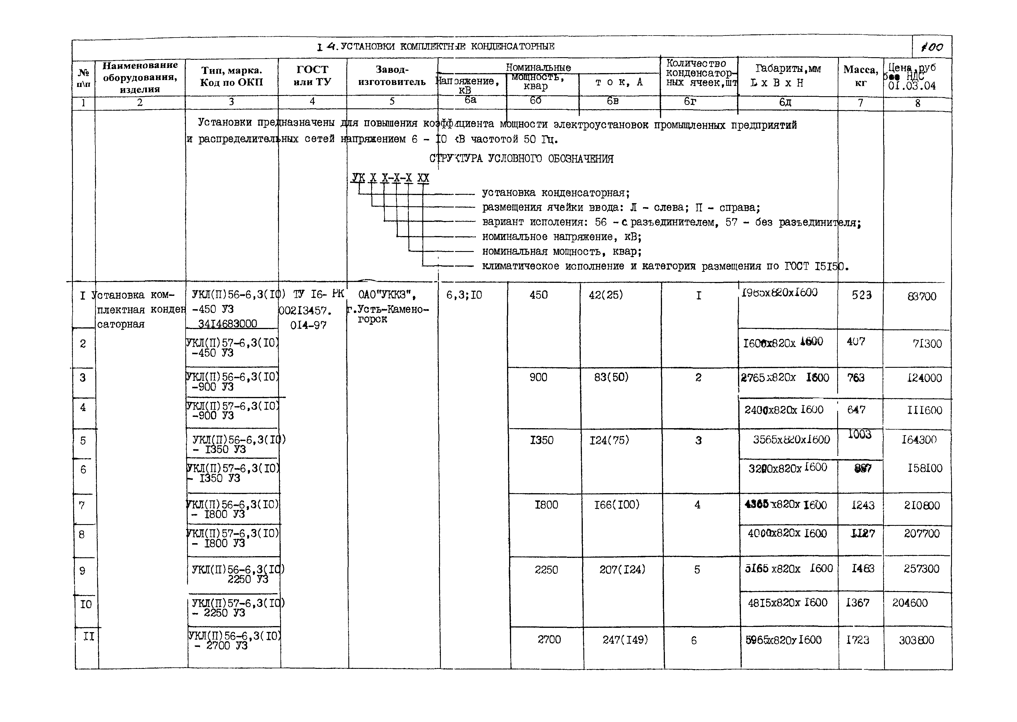 КПО 03.01.16-05