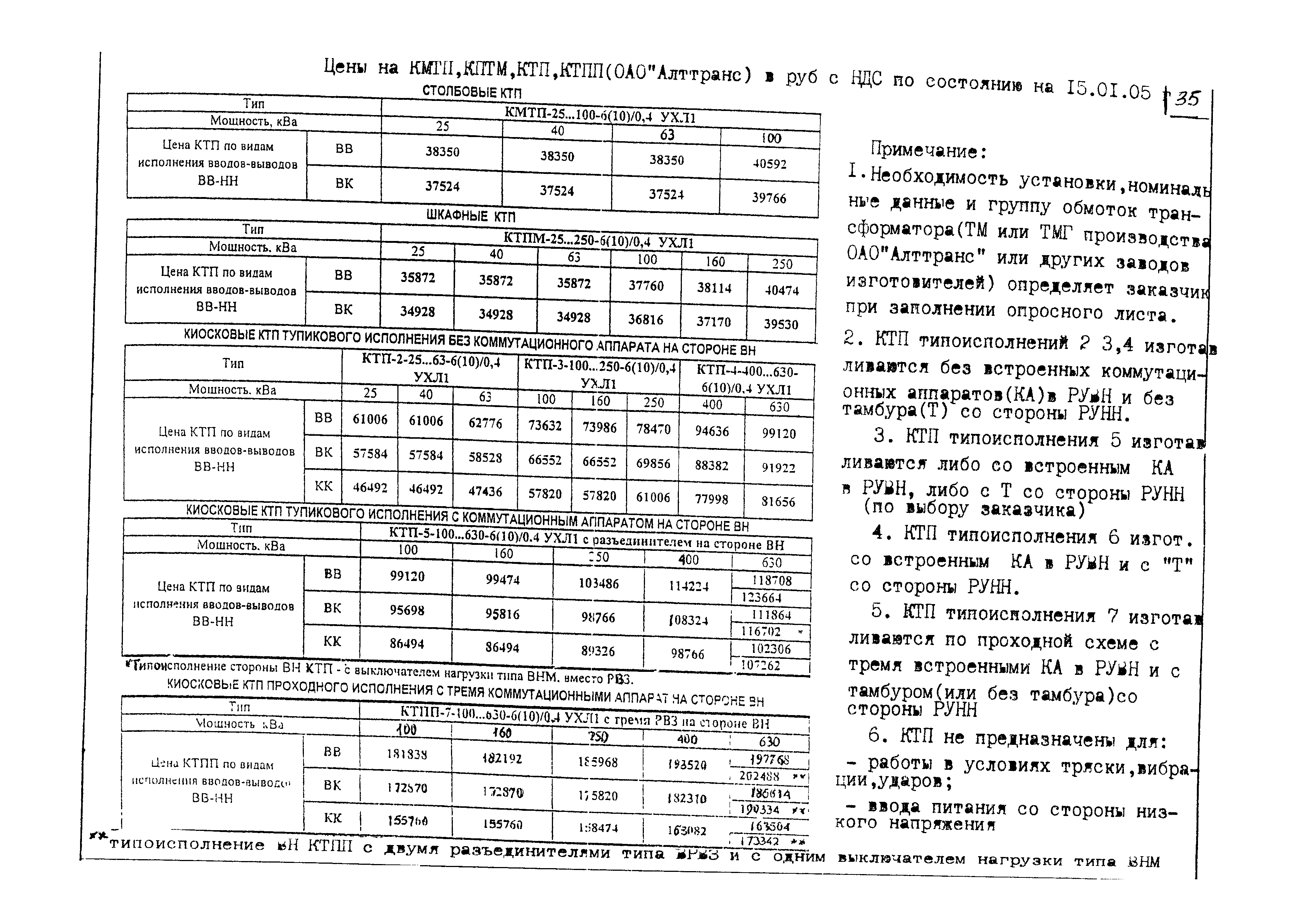 КПО 03.01.16-05