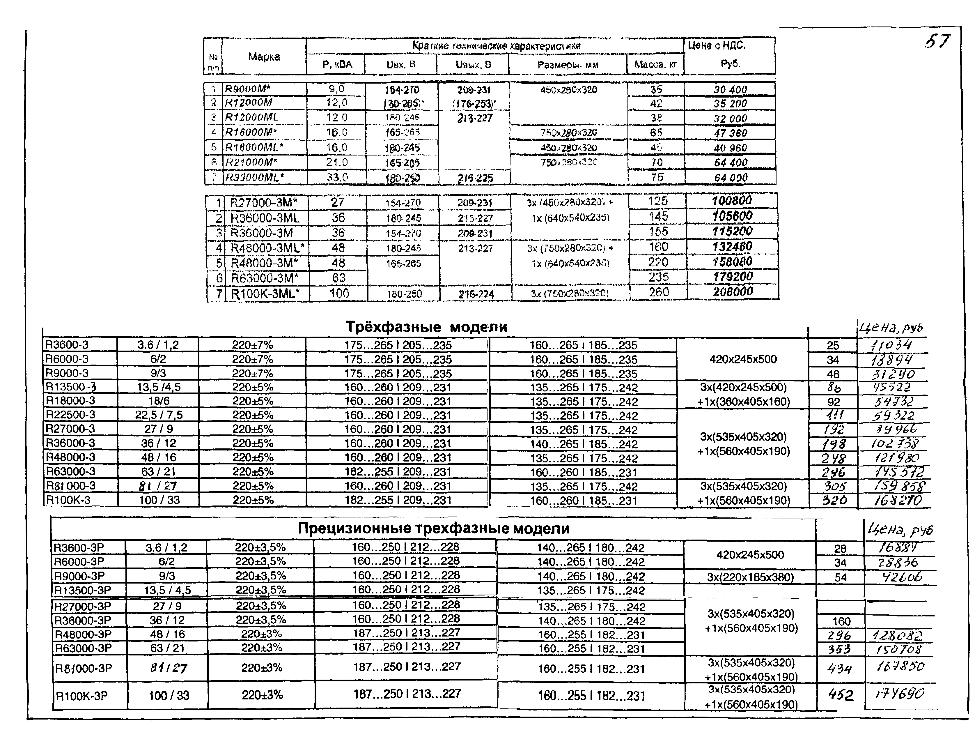 КПО 02.06.11-04