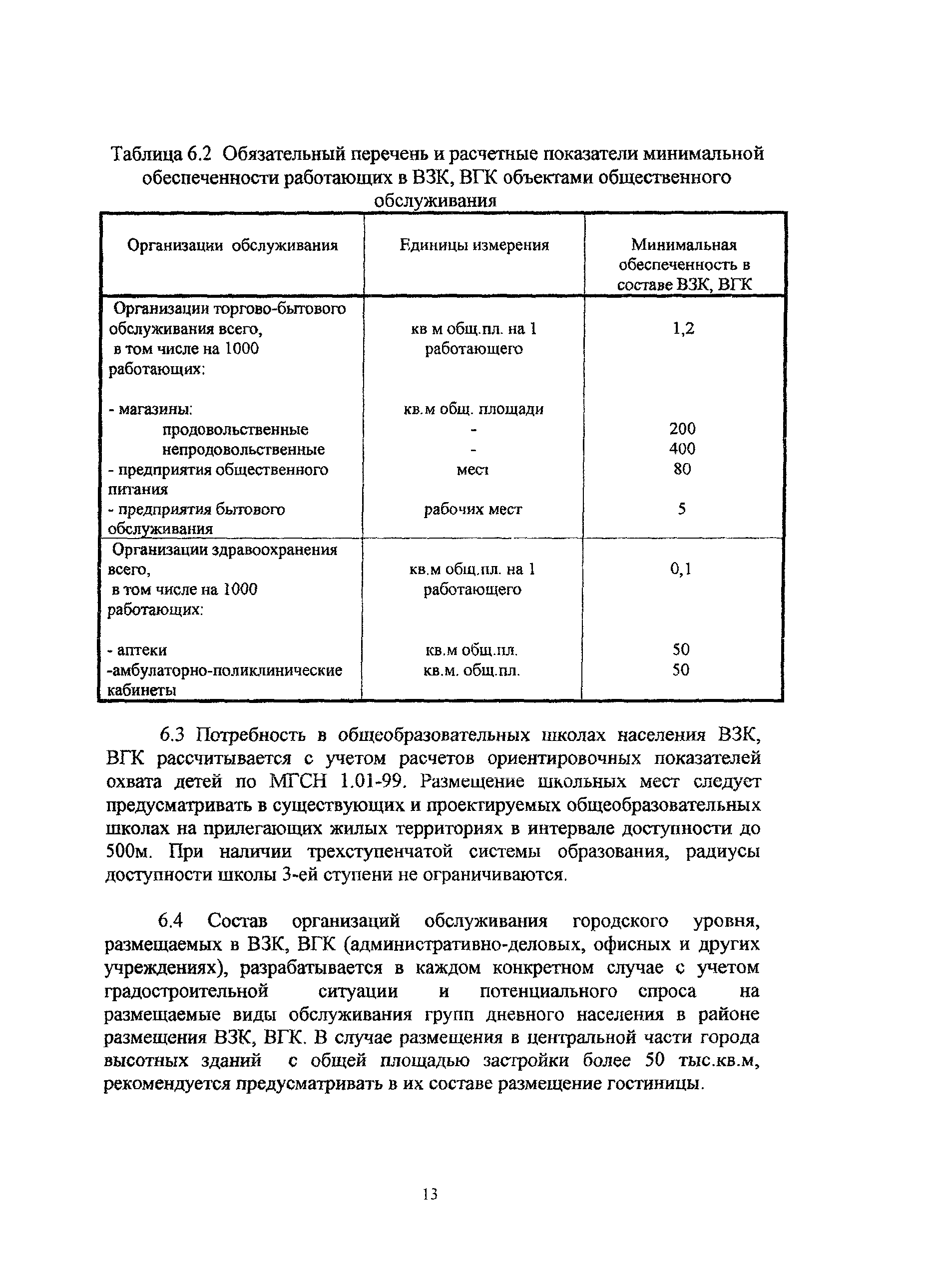 МГСН 1.04-2005