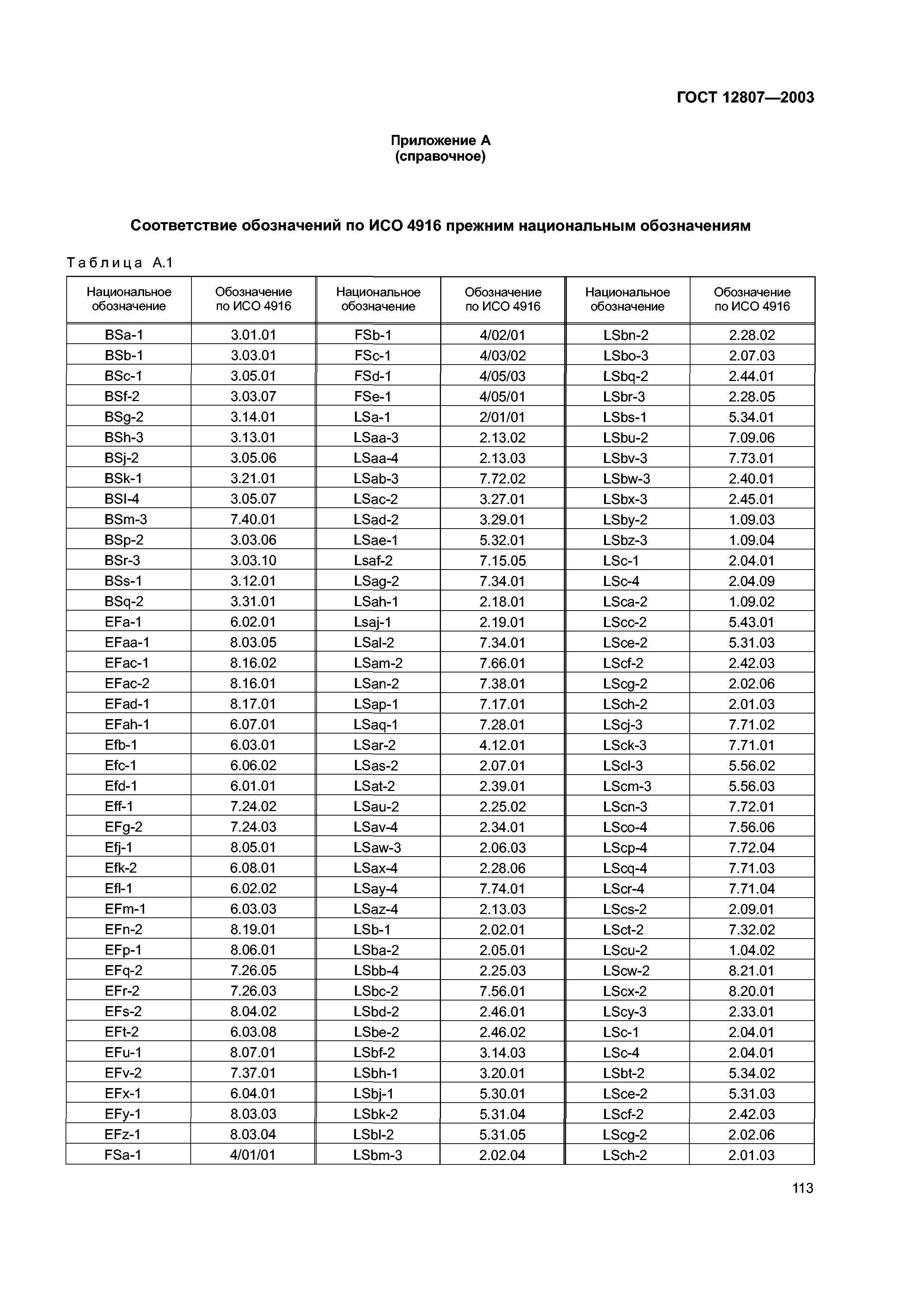 ГОСТ 12807-2003