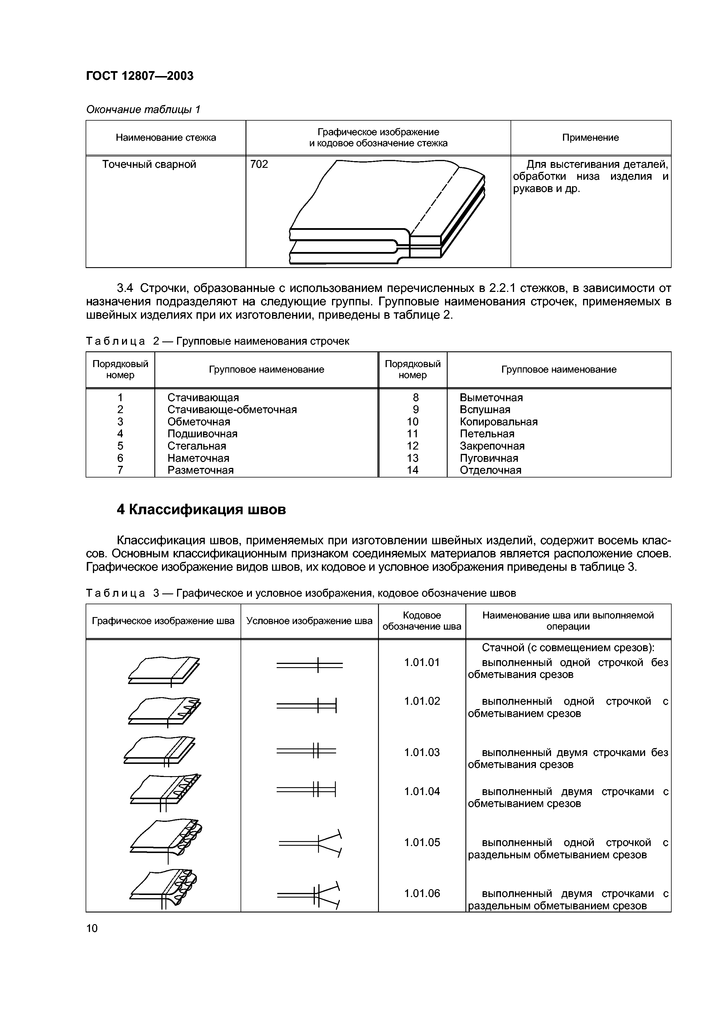 ГОСТ 12807-2003