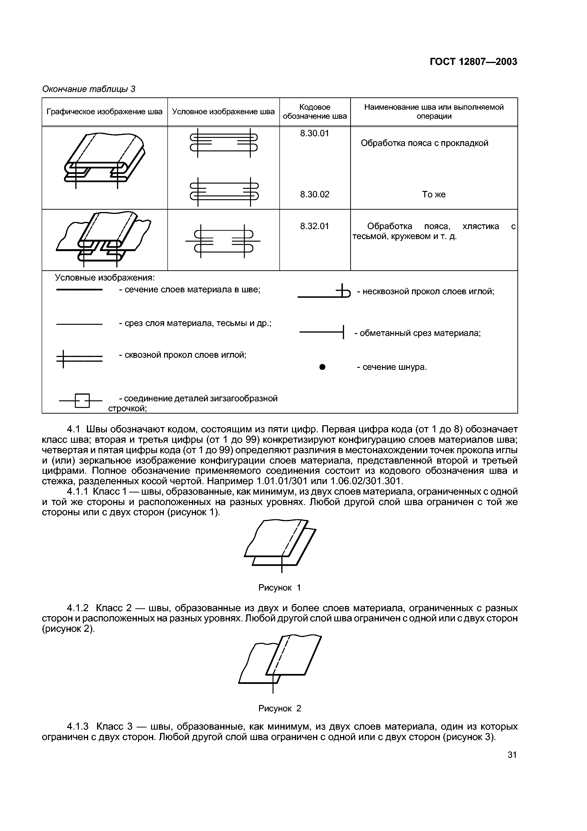 ГОСТ 12807-2003