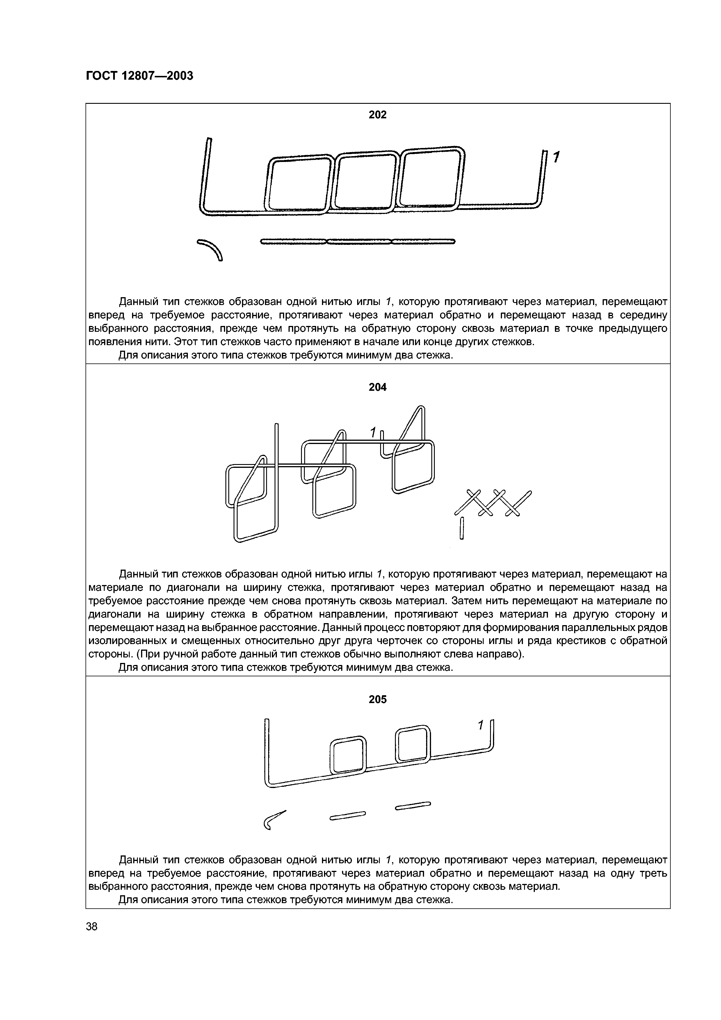 Скачать ГОСТ 12807-2003 Изделия швейные. Классификация стежков, строчек и  швов