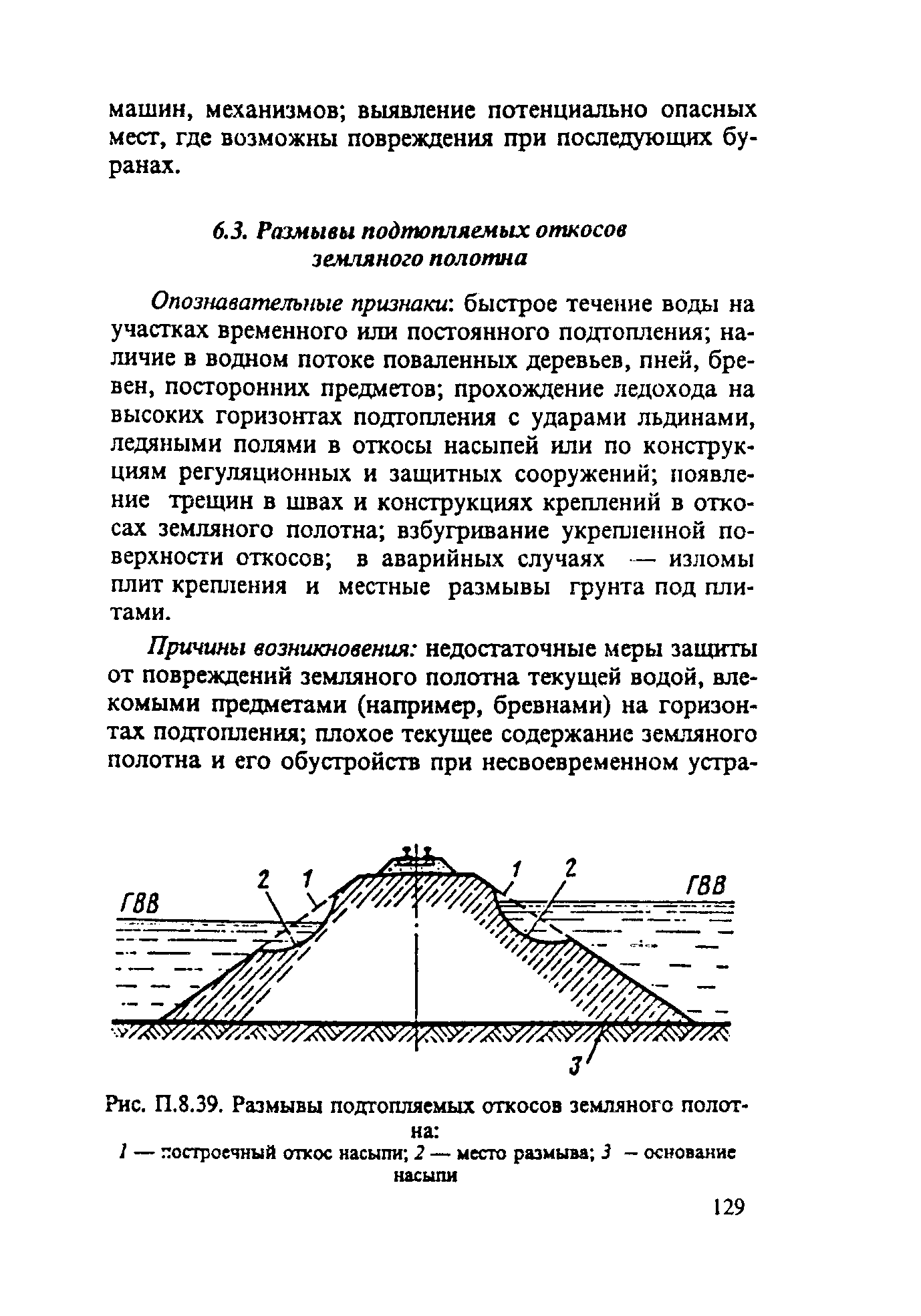 Машины для содержания земляного полотна