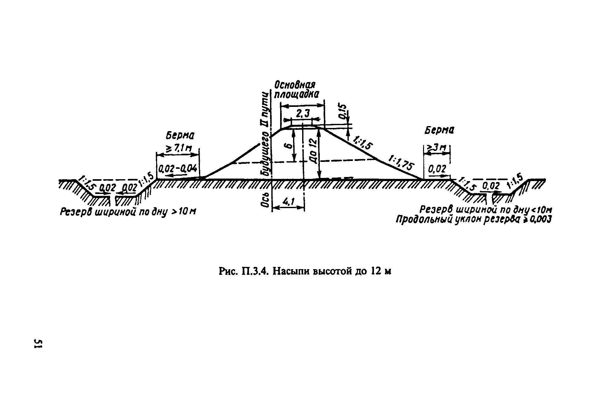 ЦП-544