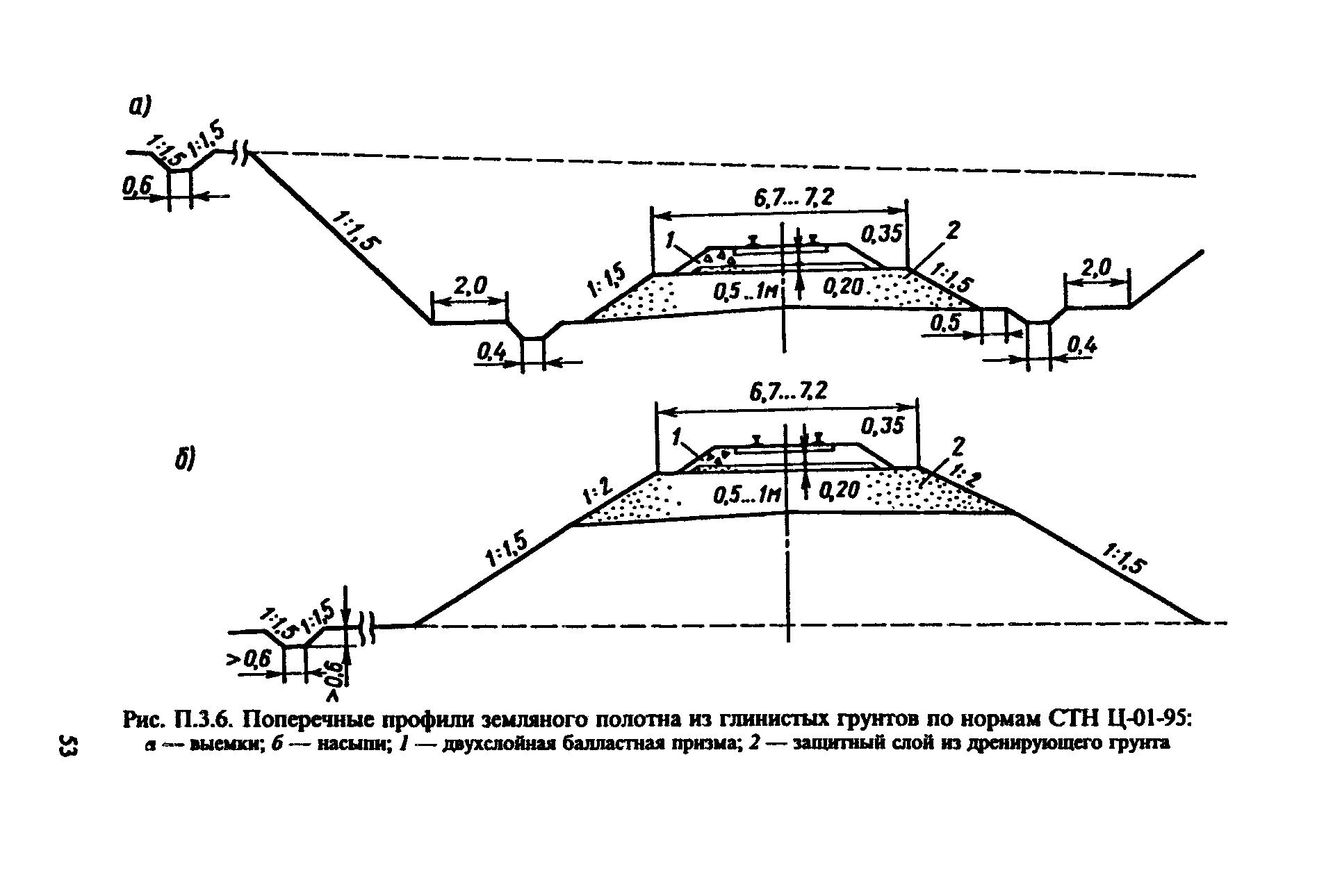 ЦП-544