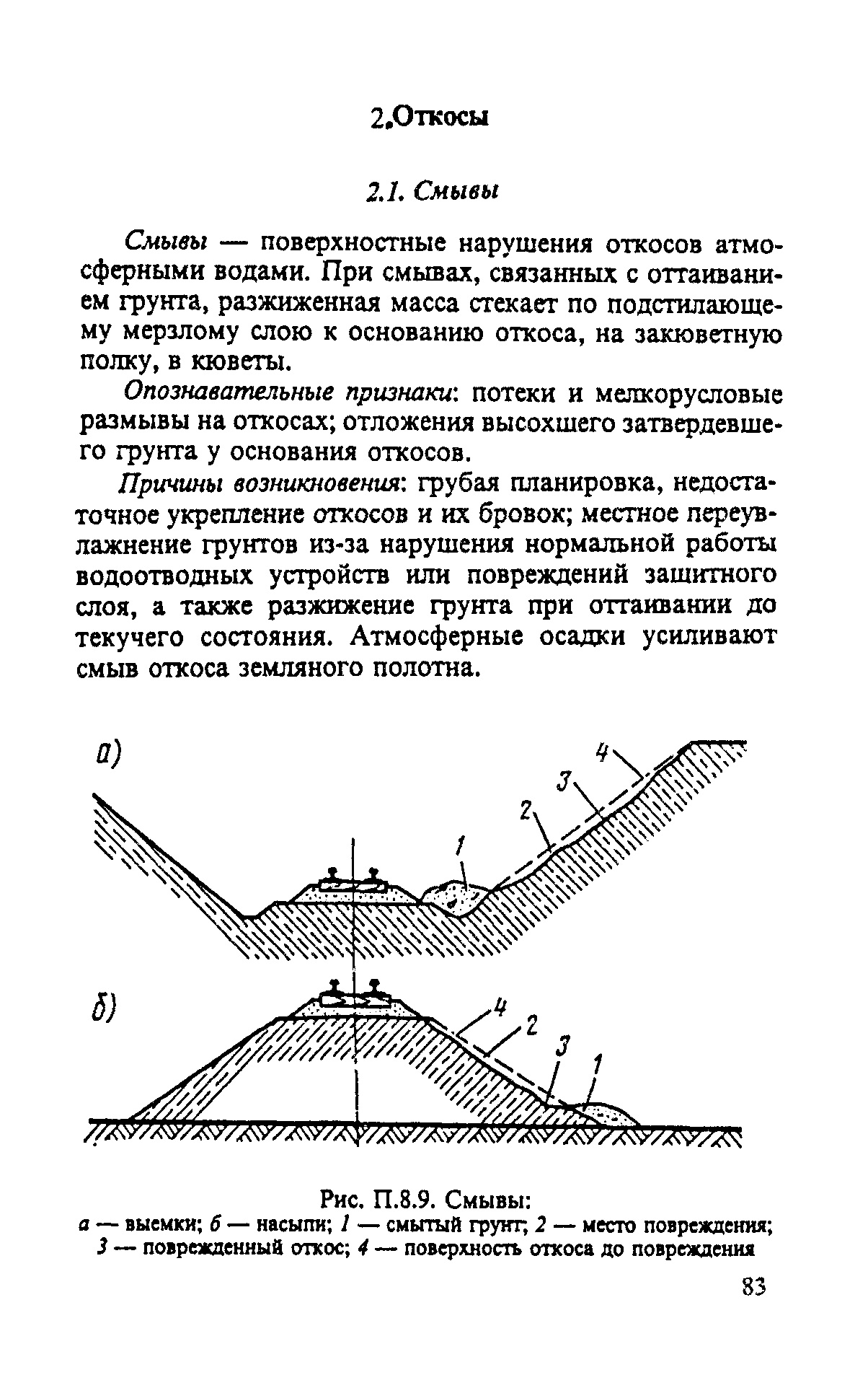 Машины для содержания земляного полотна