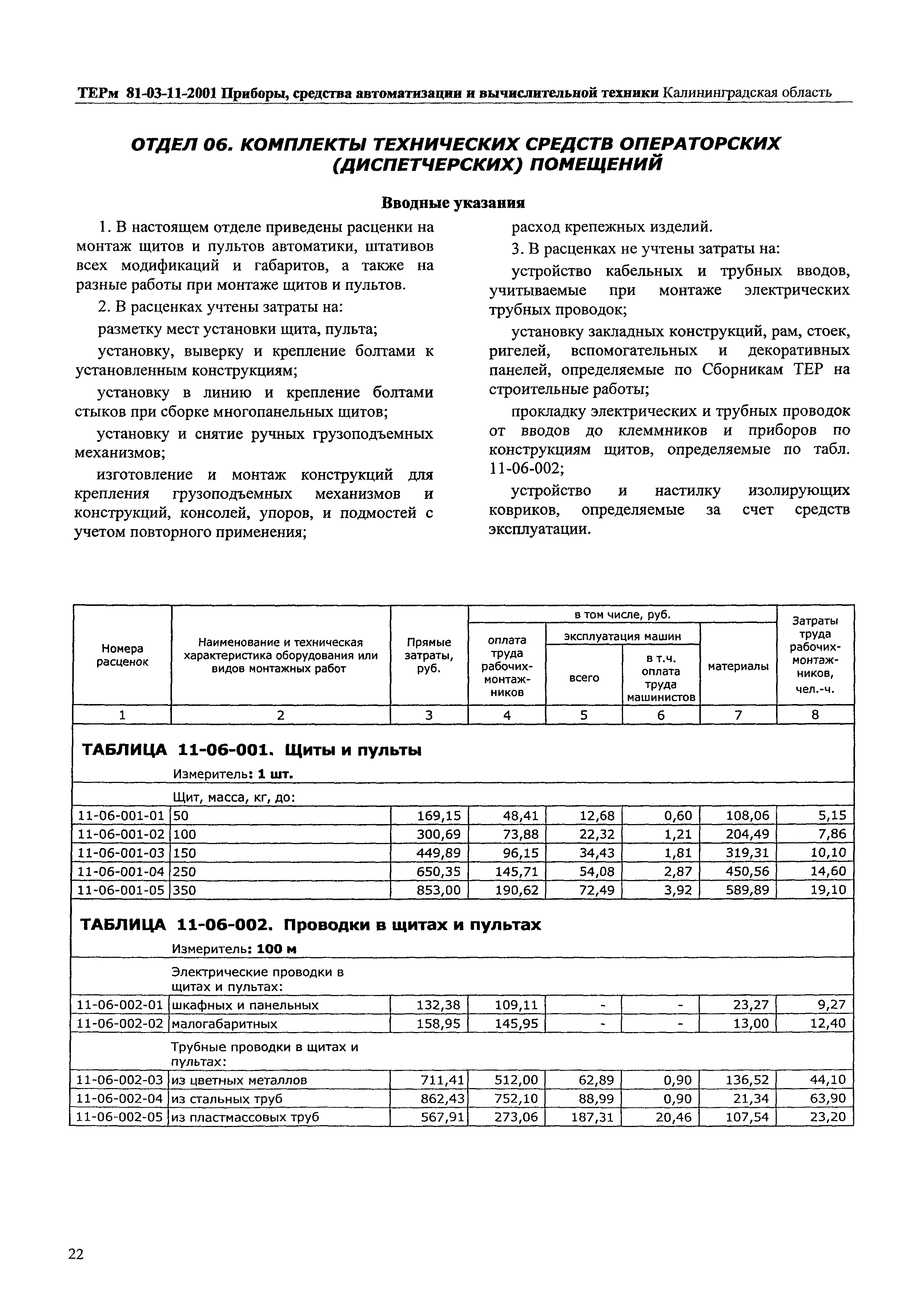 ТЕРм Калининградская область 2001-11