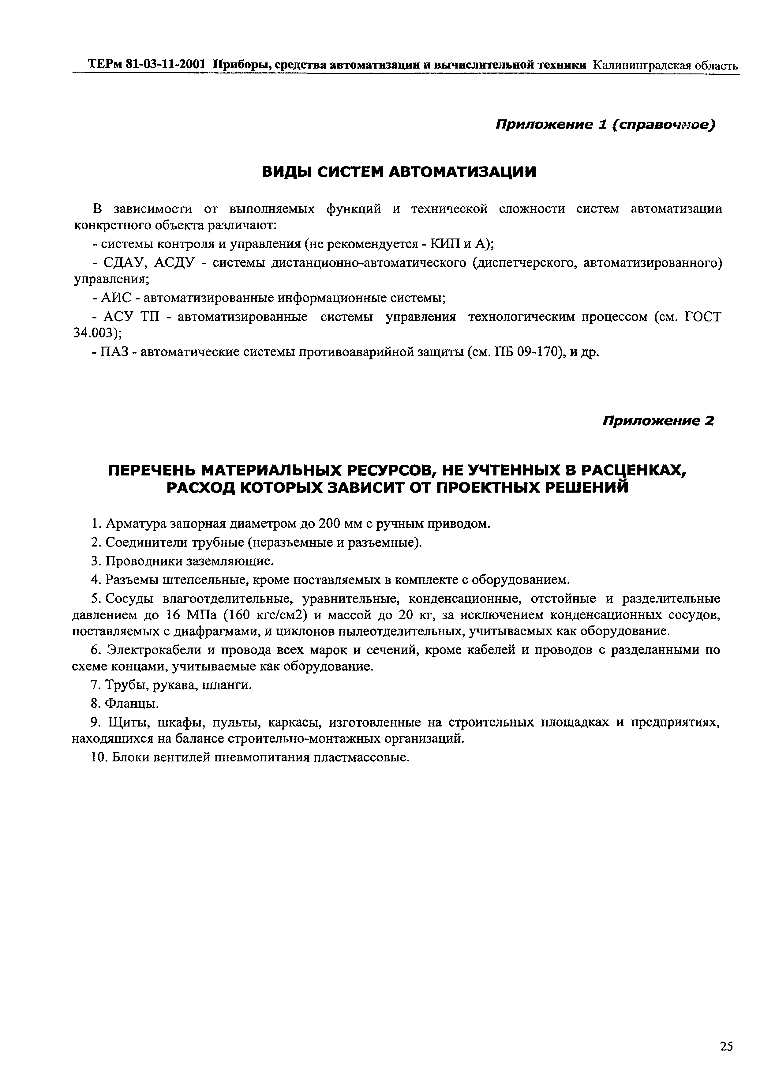 ТЕРм Калининградская область 2001-11