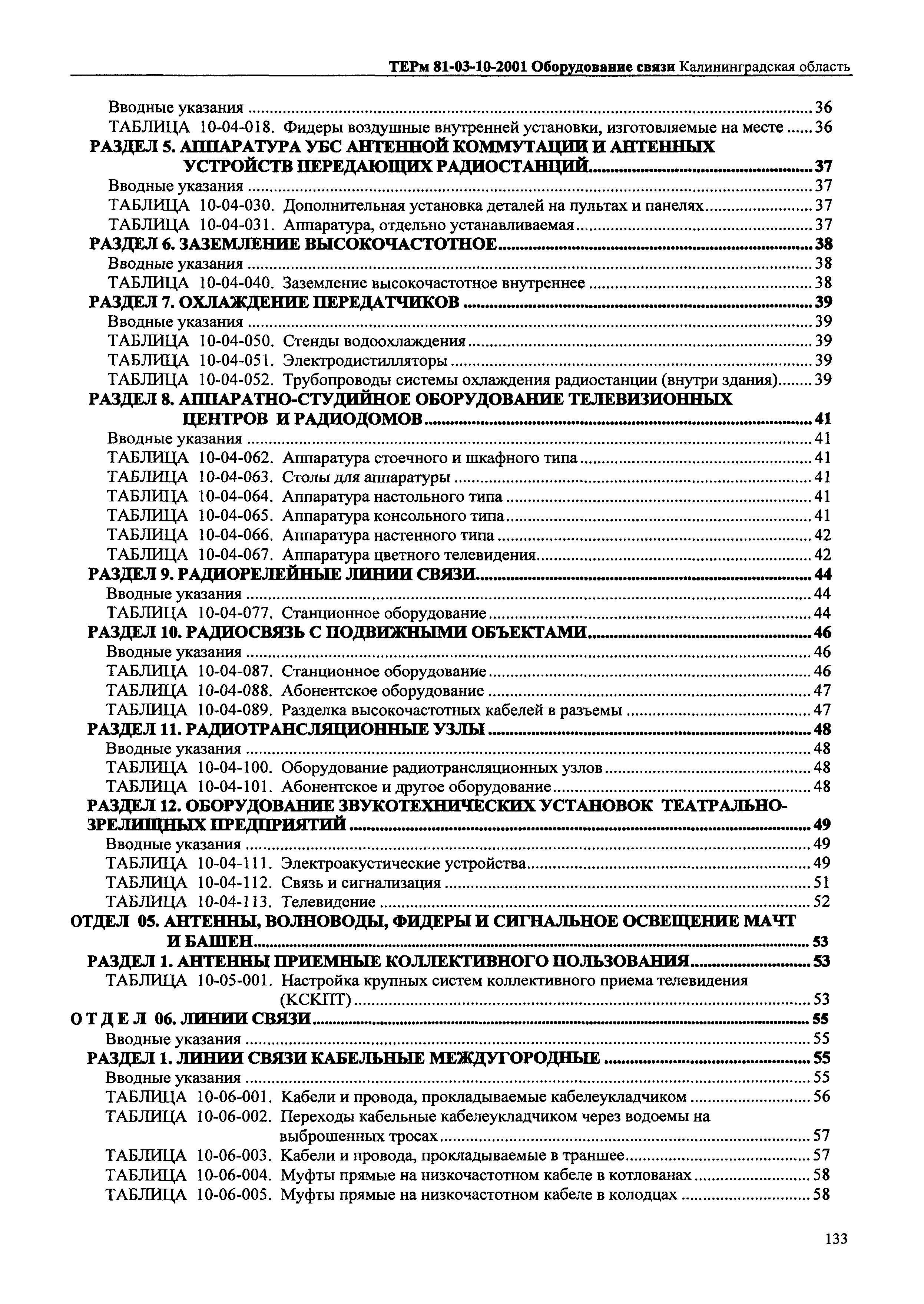 ТЕРм Калининградская область 2001-10