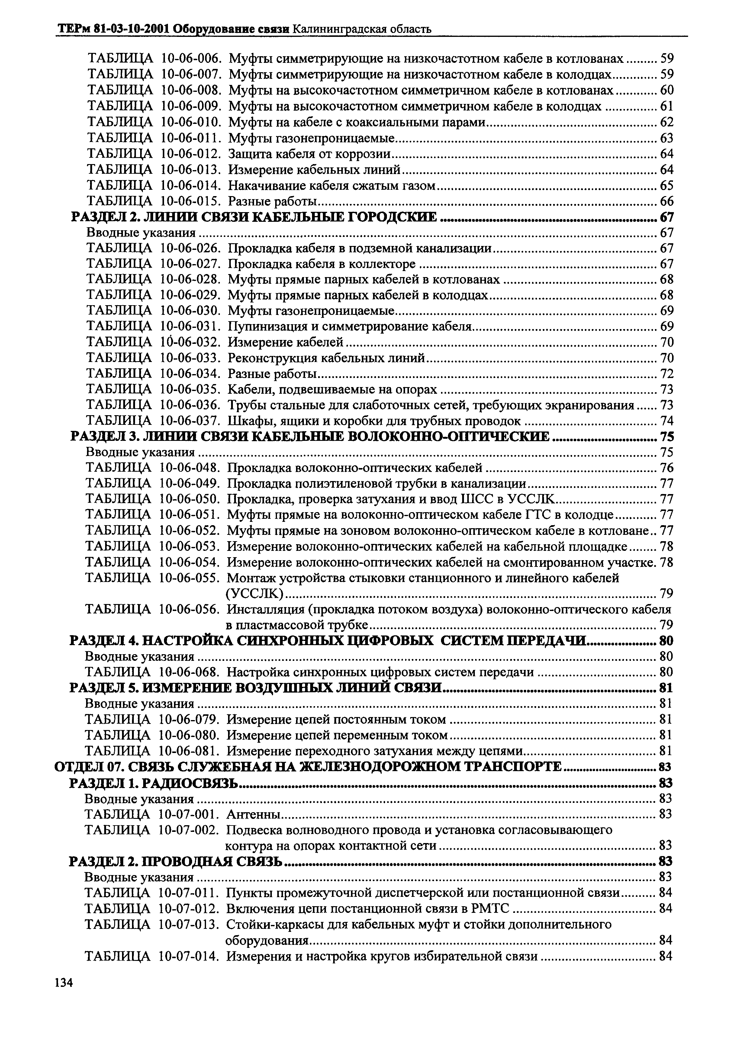 ТЕРм Калининградская область 2001-10