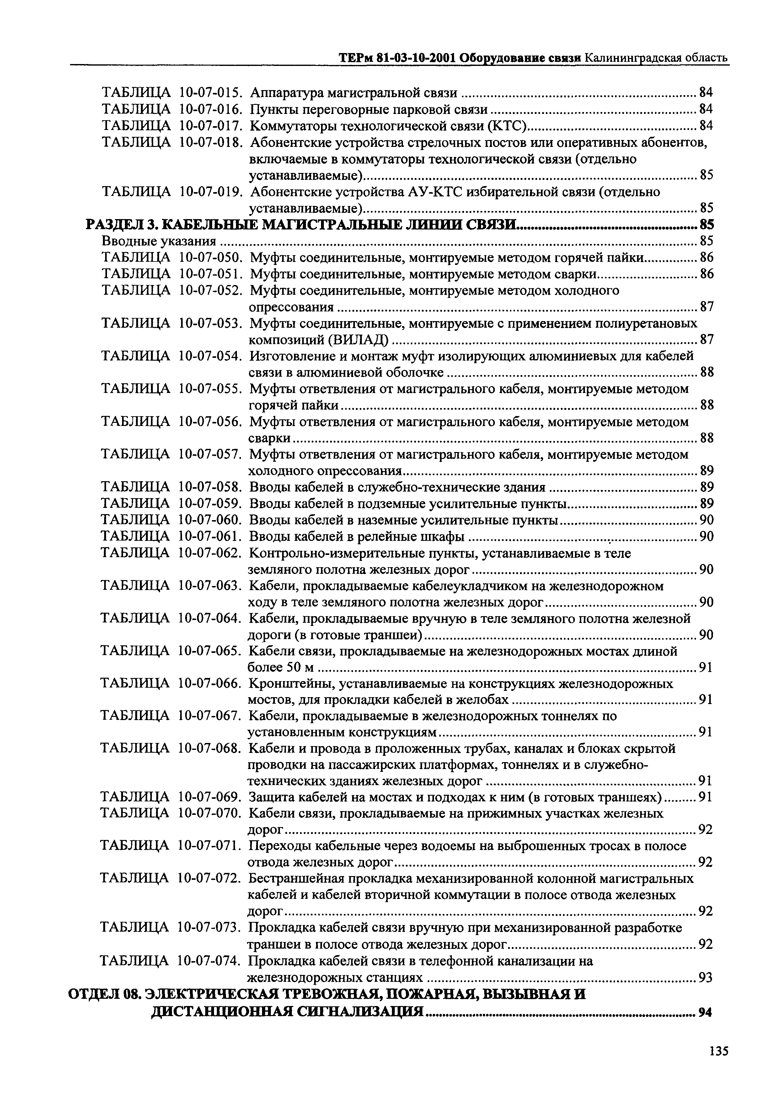 ТЕРм Калининградская область 2001-10