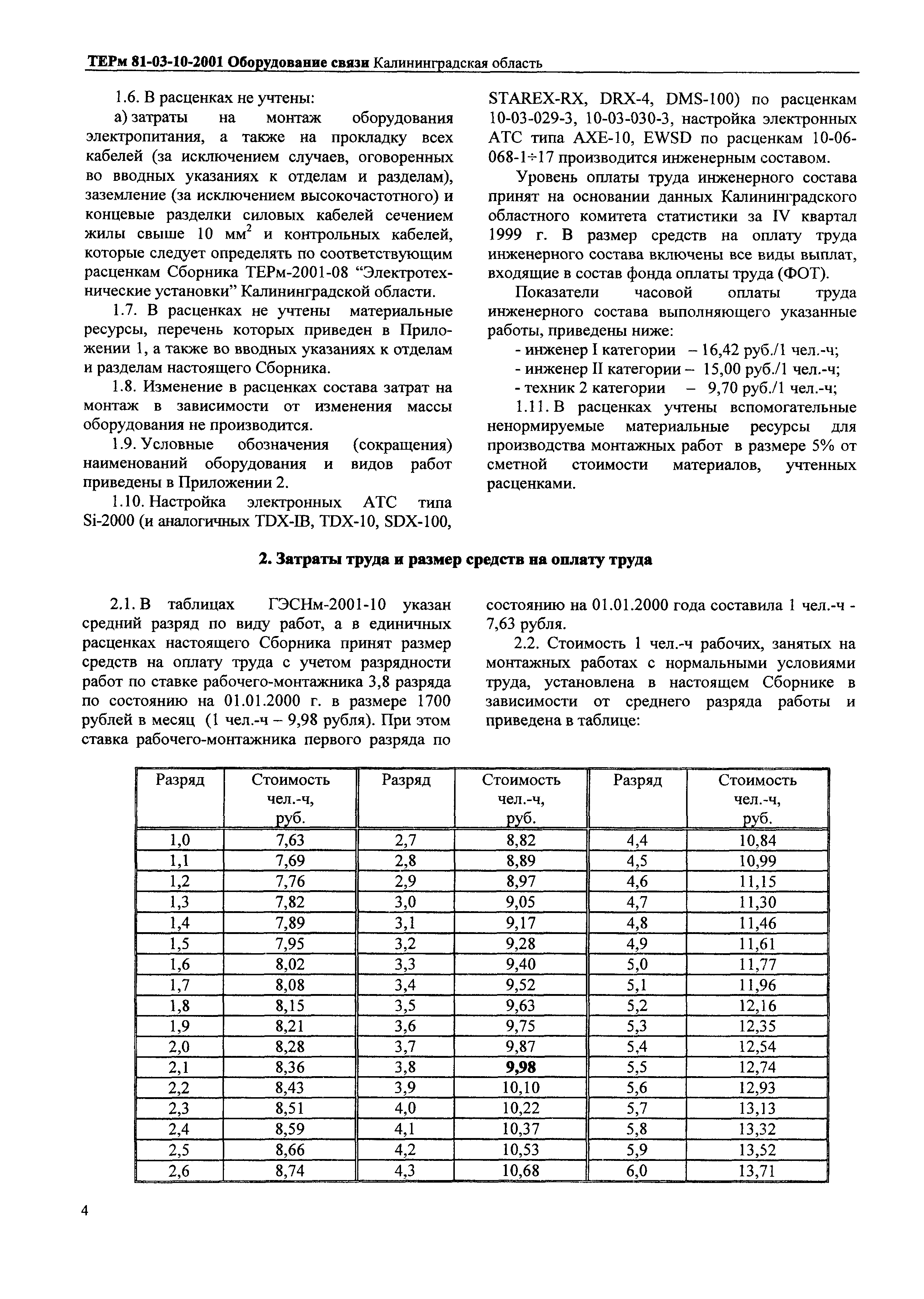 ТЕРм Калининградская область 2001-10