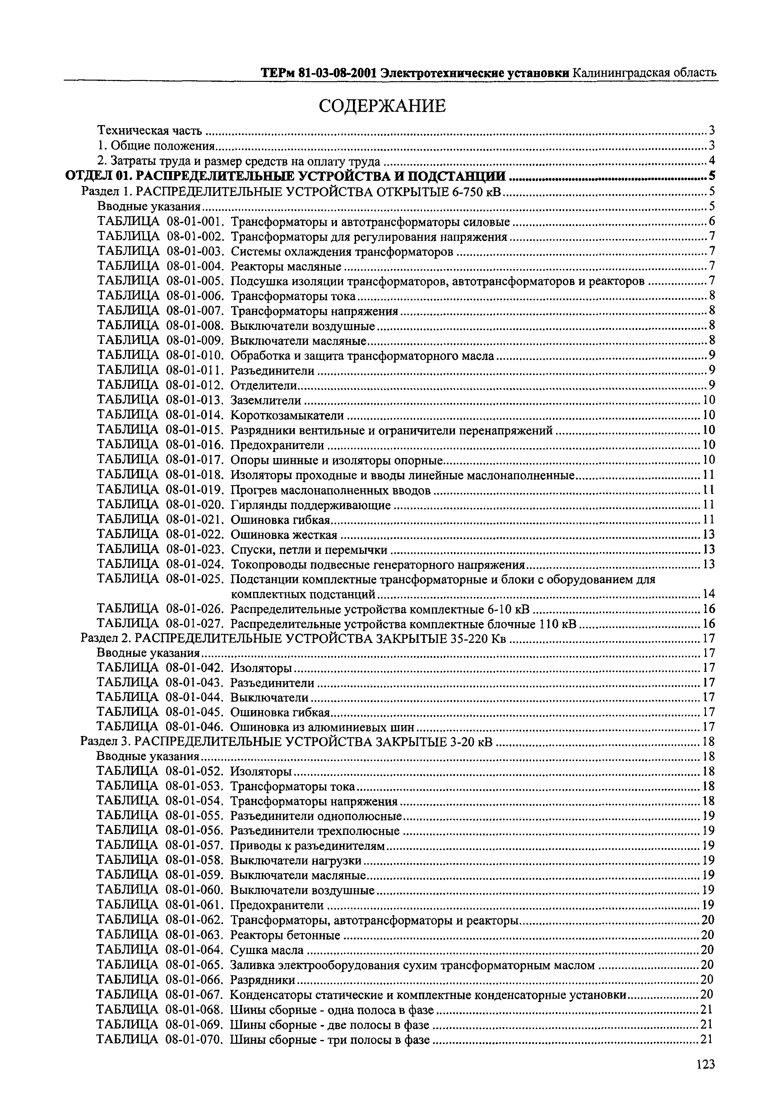 ТЕРм Калининградская область 2001-08