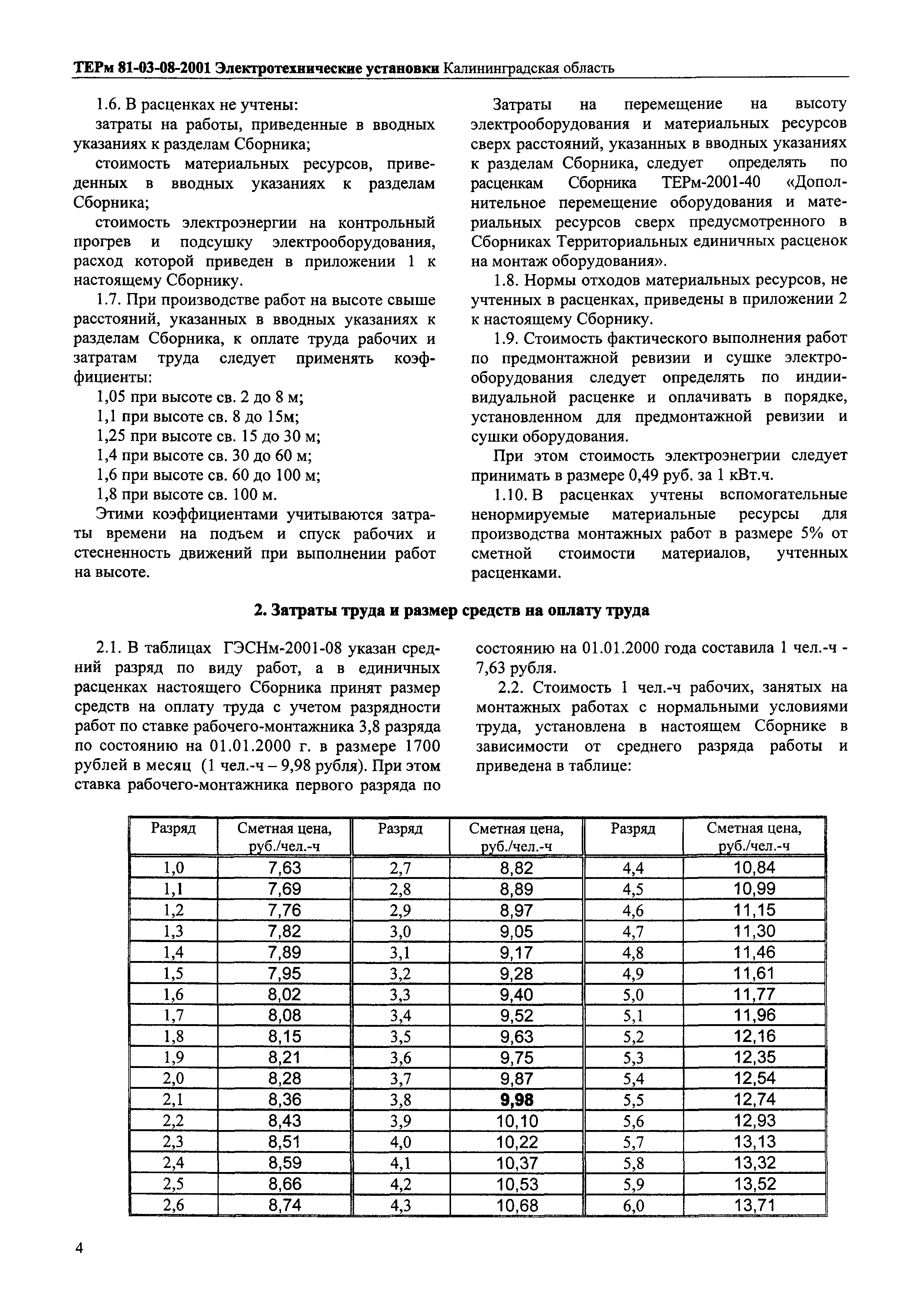 ТЕРм Калининградская область 2001-08