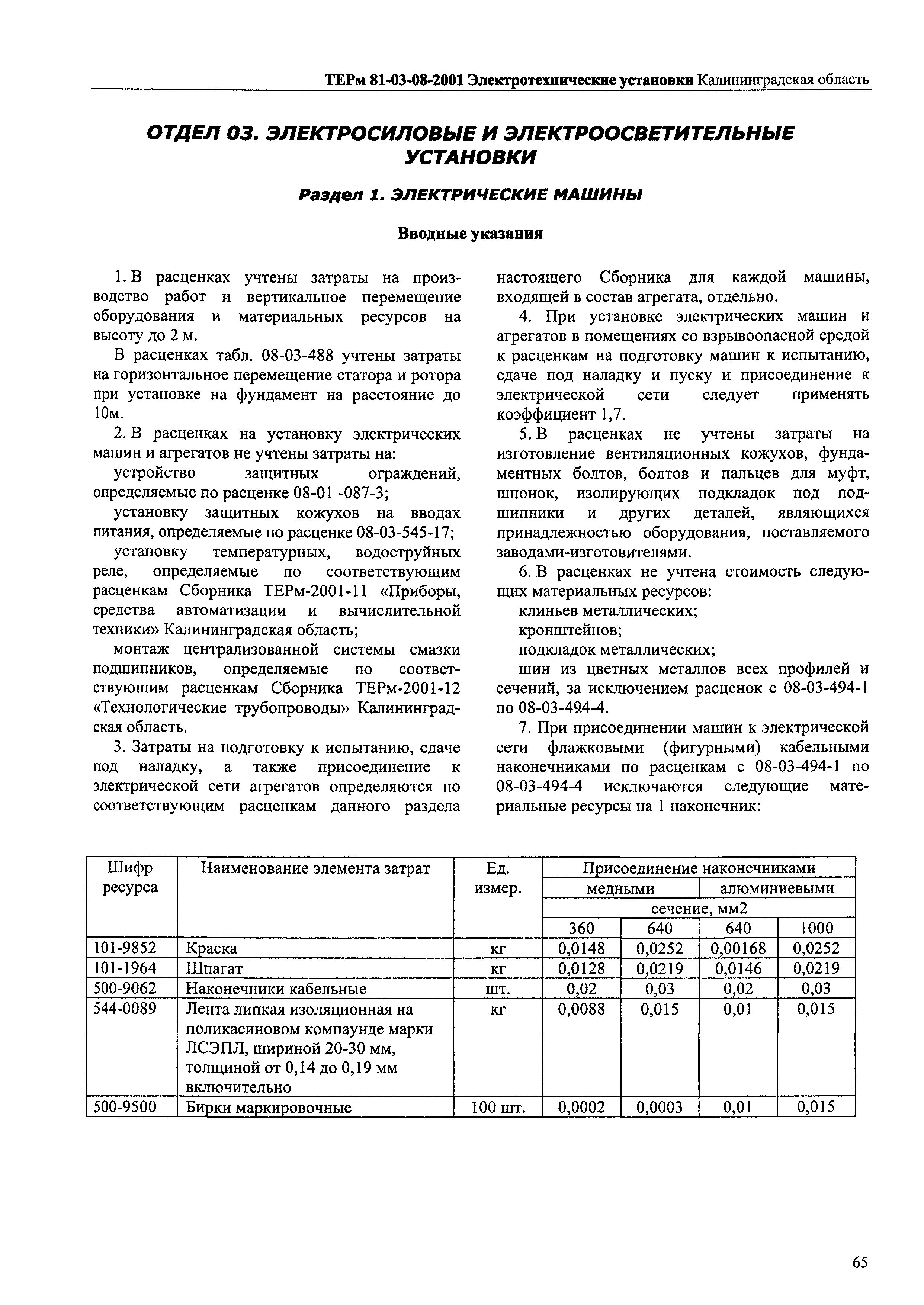 ТЕРм Калининградская область 2001-08